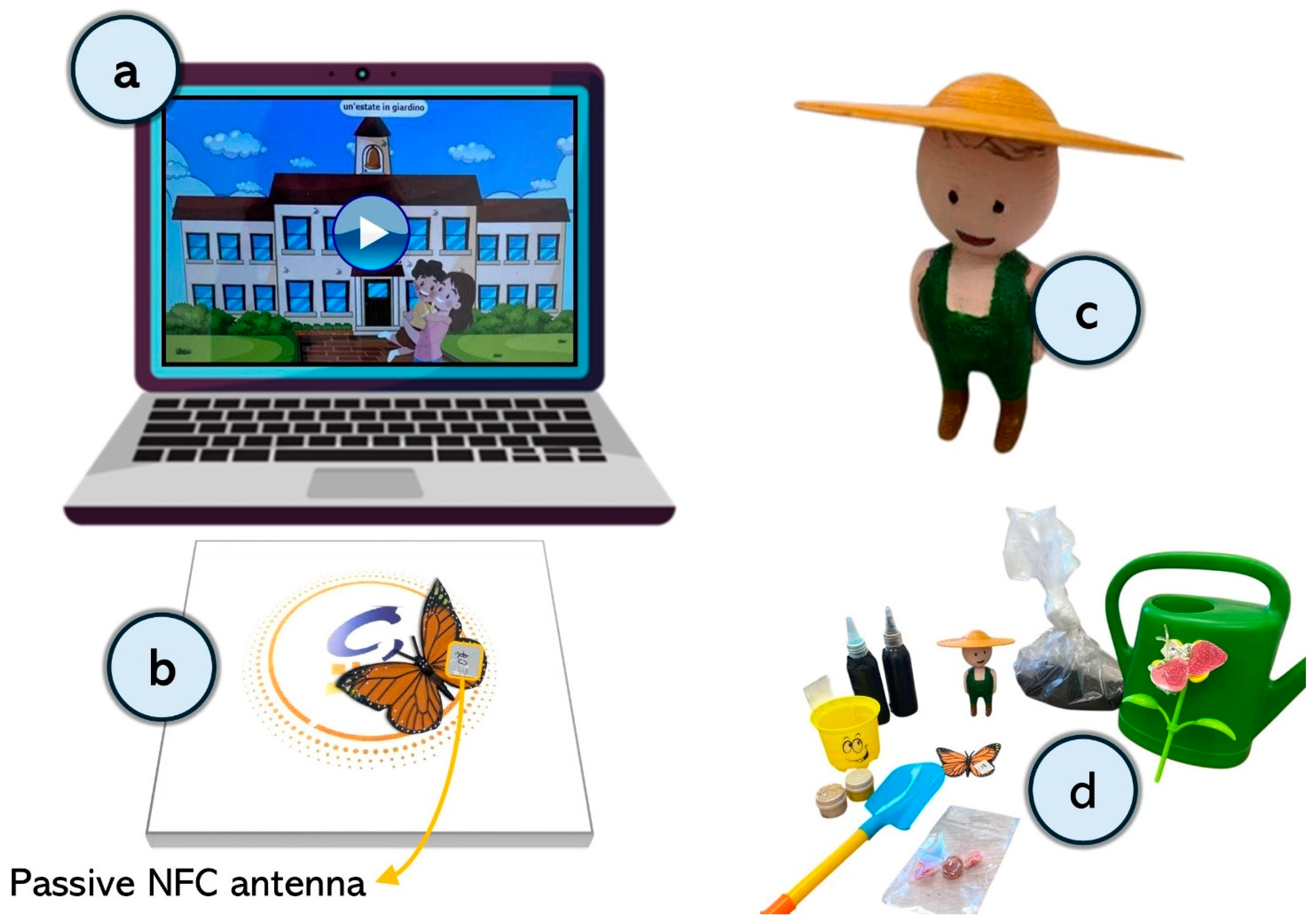 Behavsci 15 00267 g001