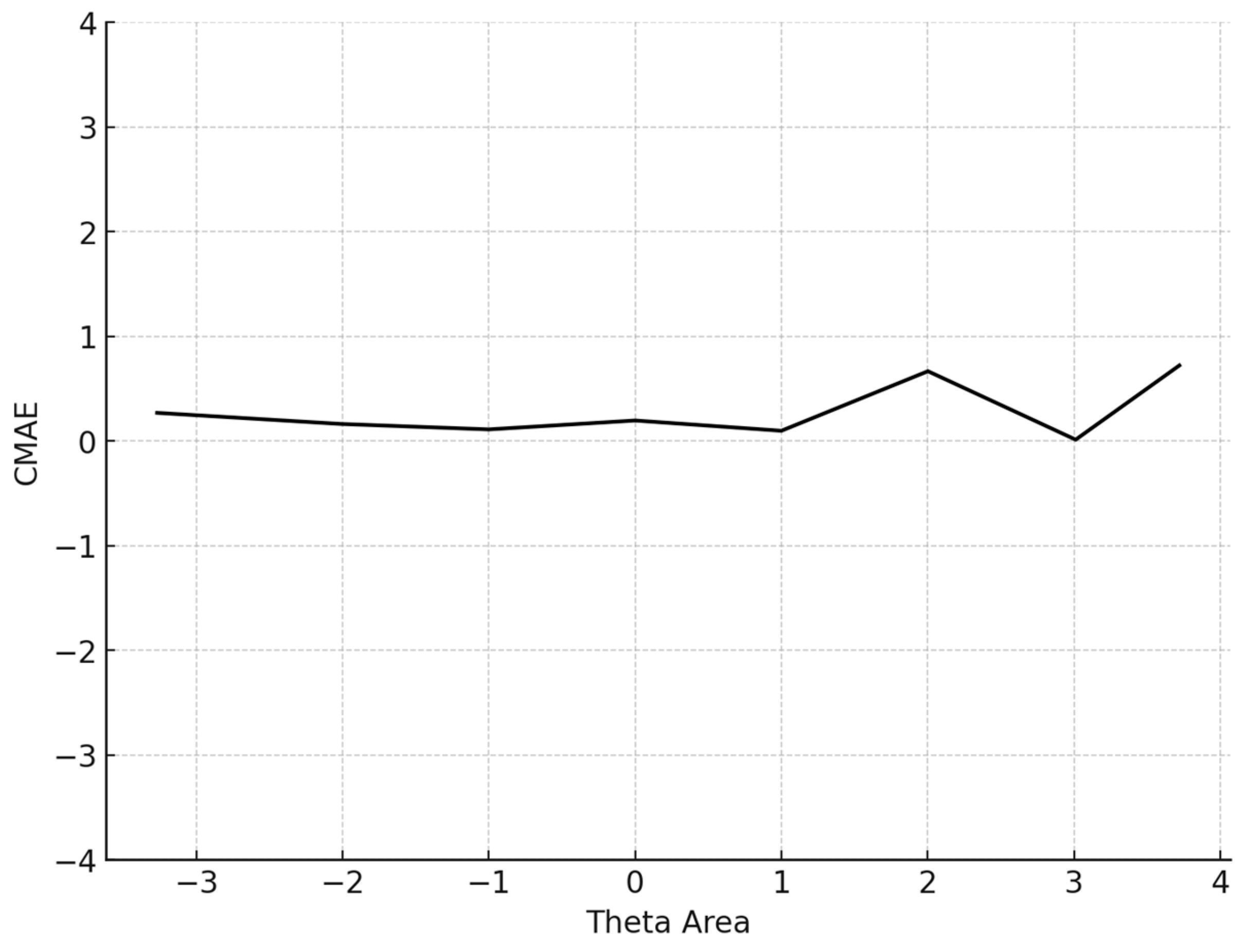 Behavsci 15 00268 g002