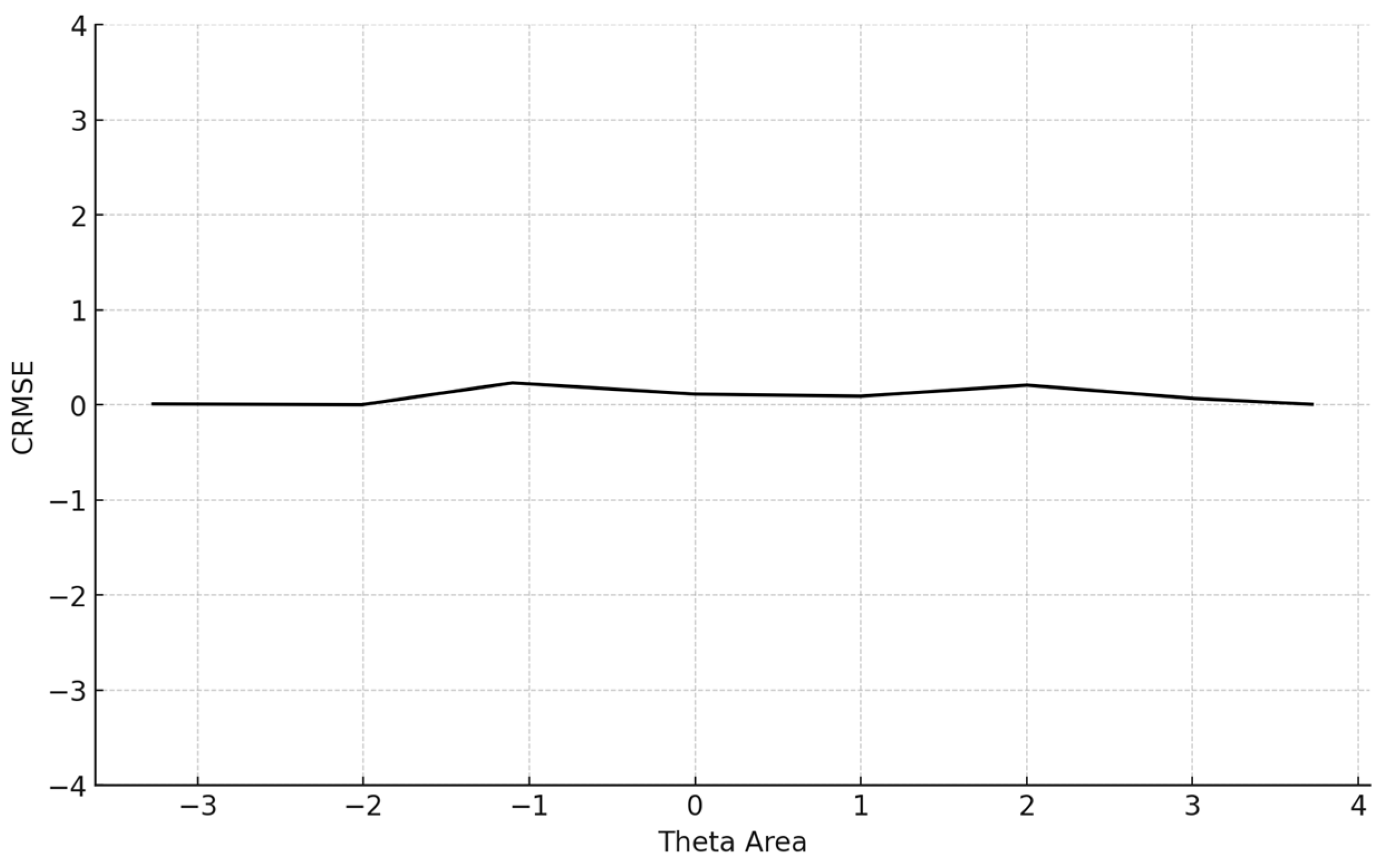 Behavsci 15 00268 g003