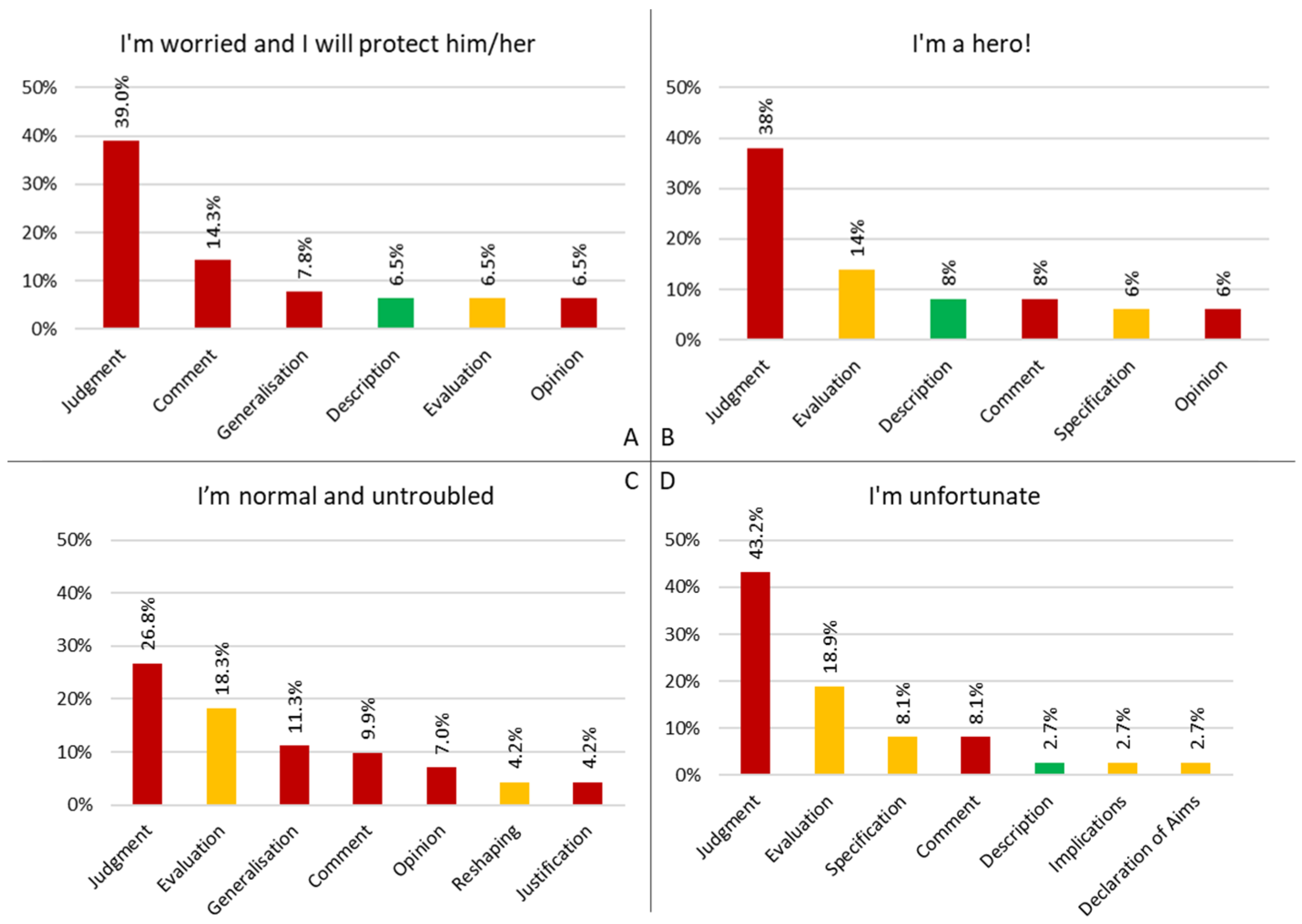 Behavsci 15 00269 g001