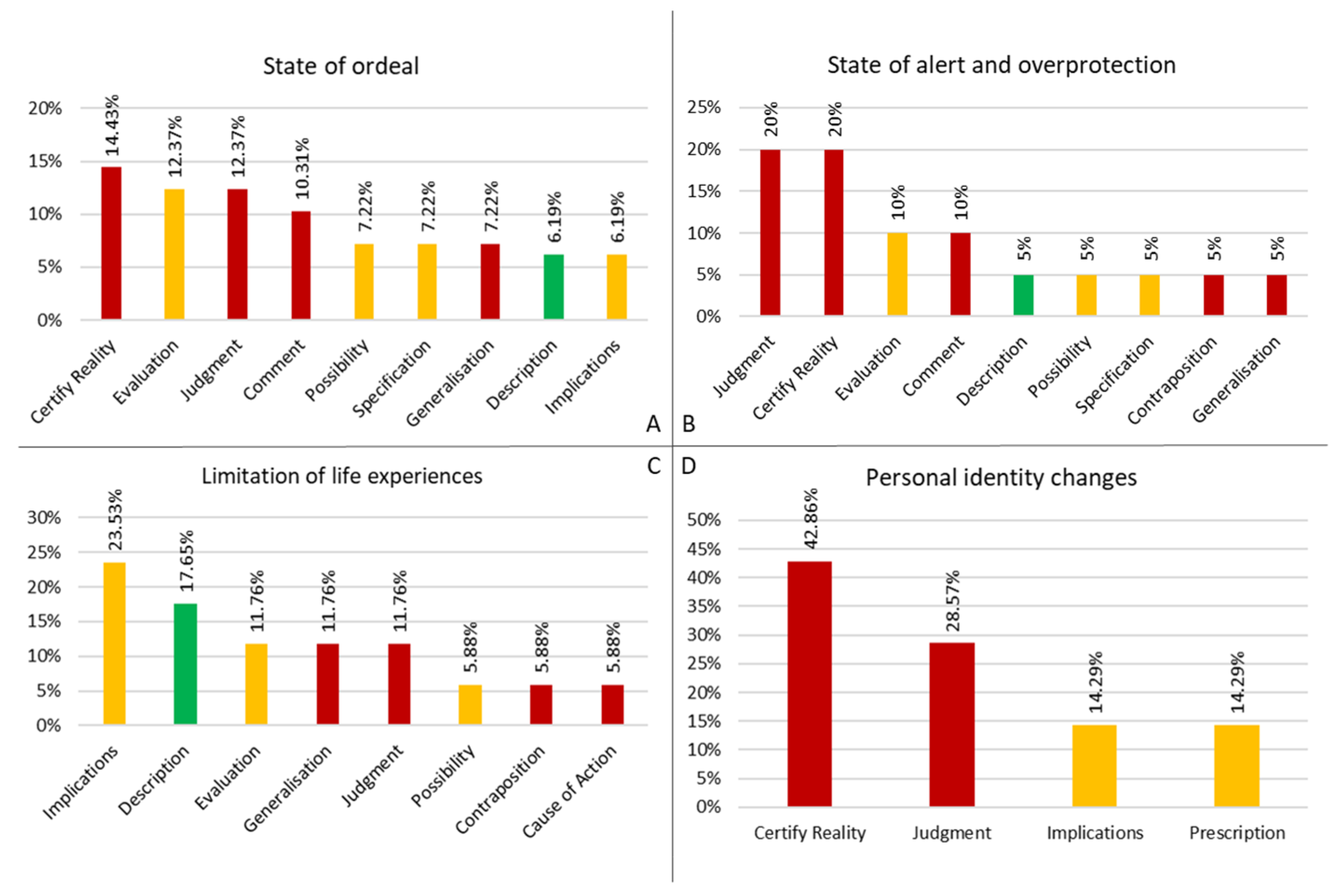 Behavsci 15 00269 g002