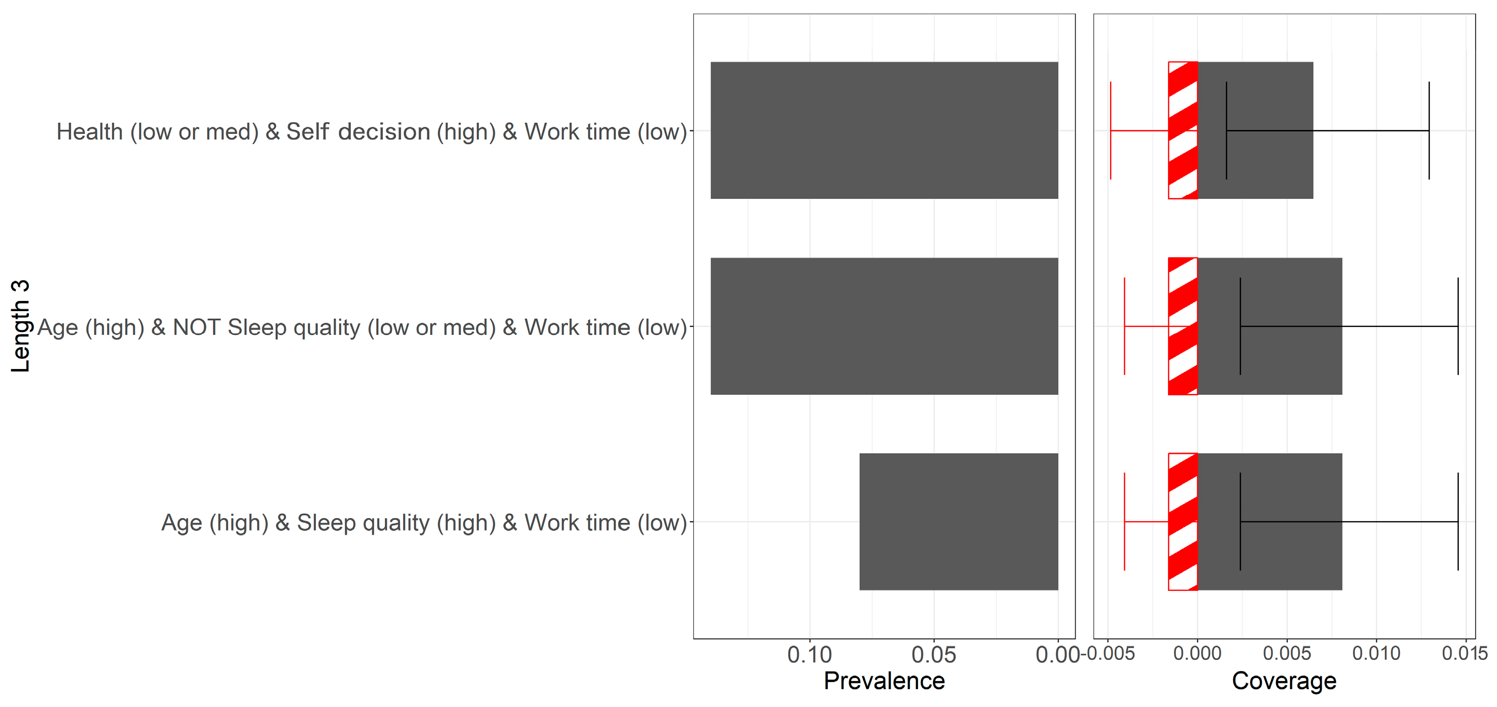 Behavsci 15 00276 g001