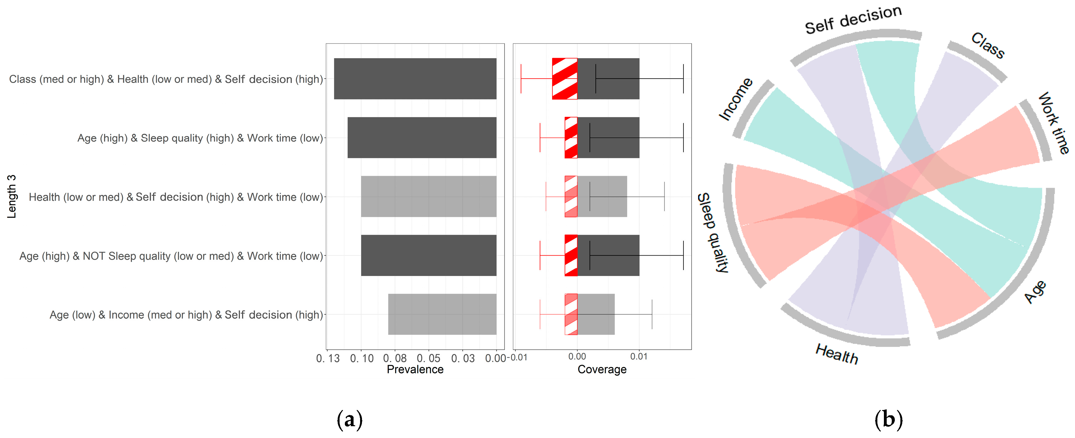 Behavsci 15 00276 g003