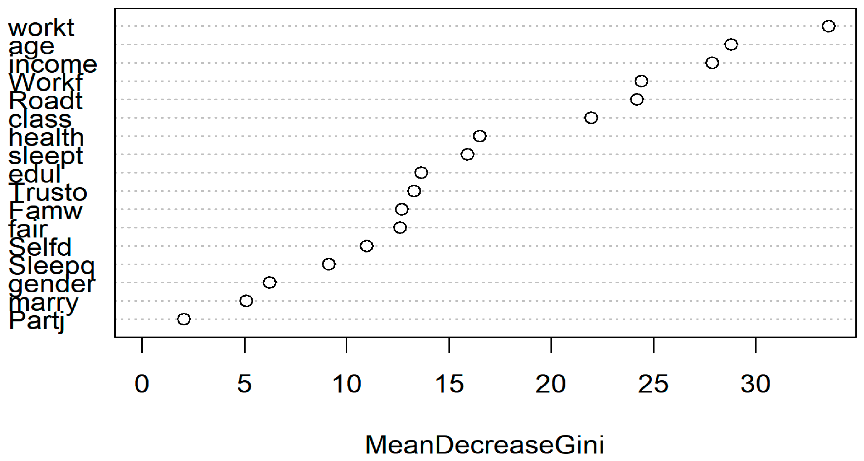 Behavsci 15 00276 g005