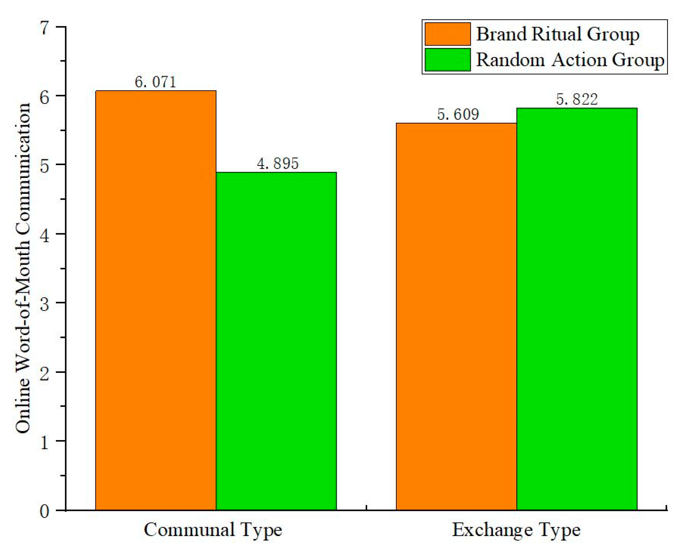 Behavsci 15 00278 g007