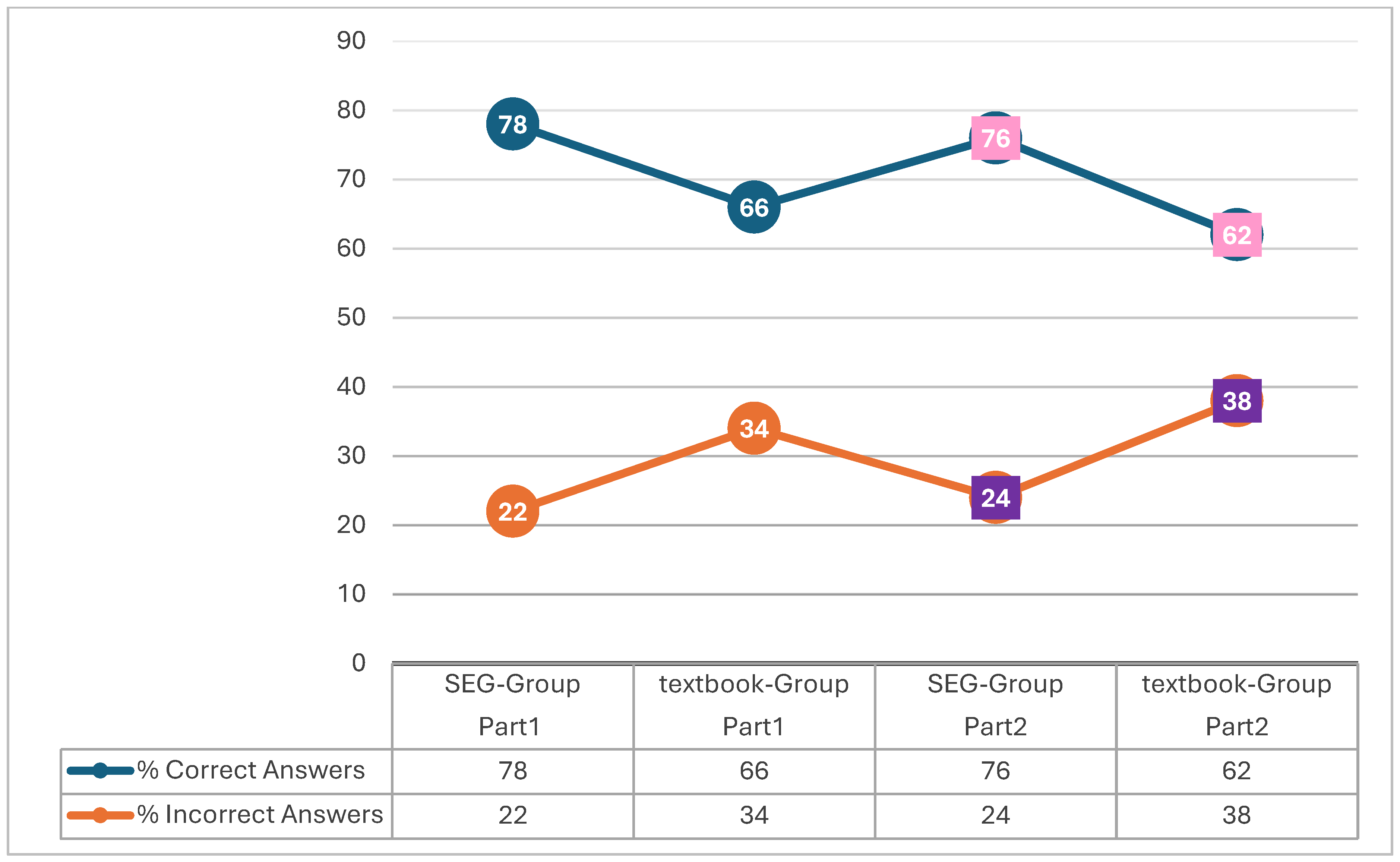 Behavsci 15 00282 g001