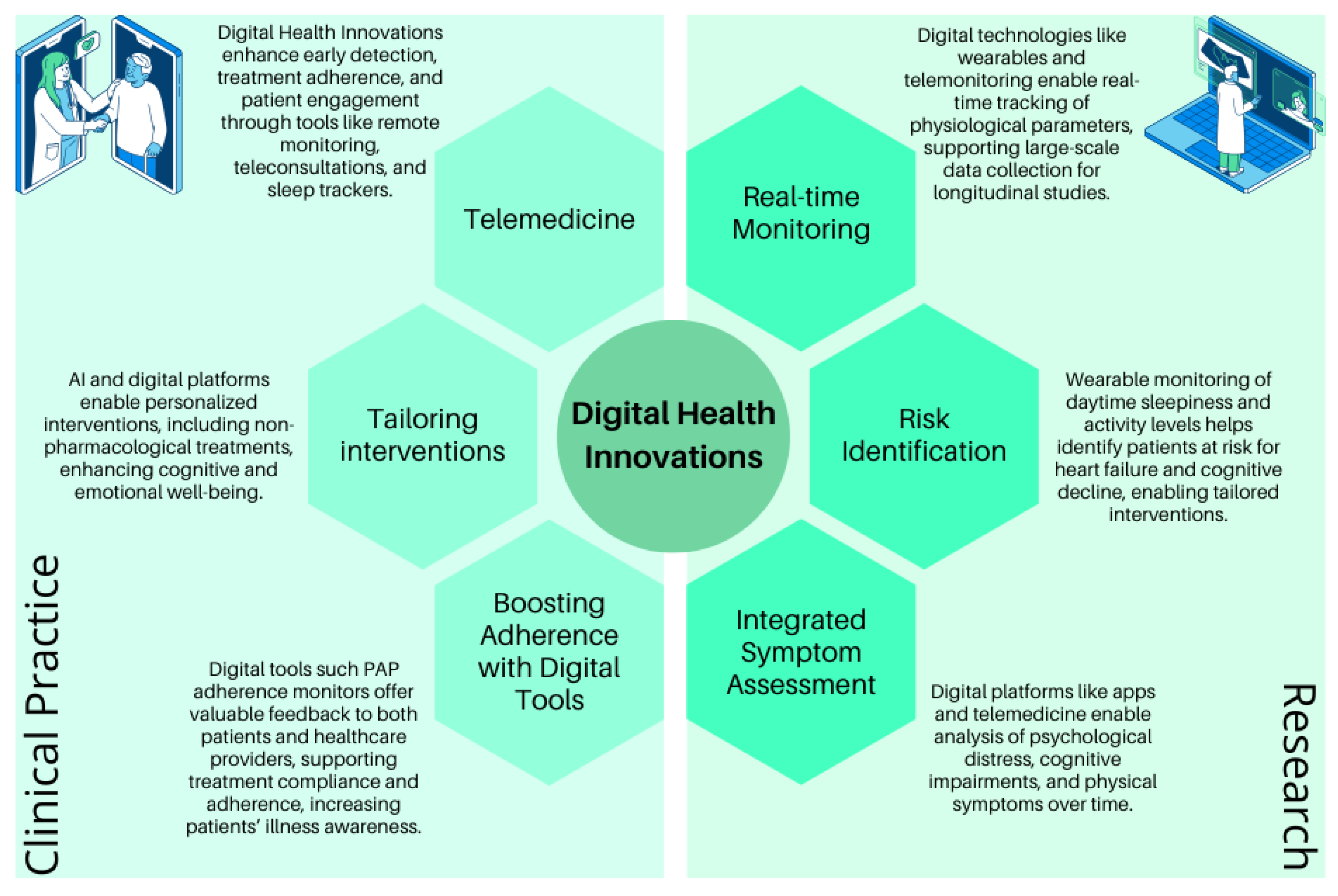 Behavsci 15 00285 g002