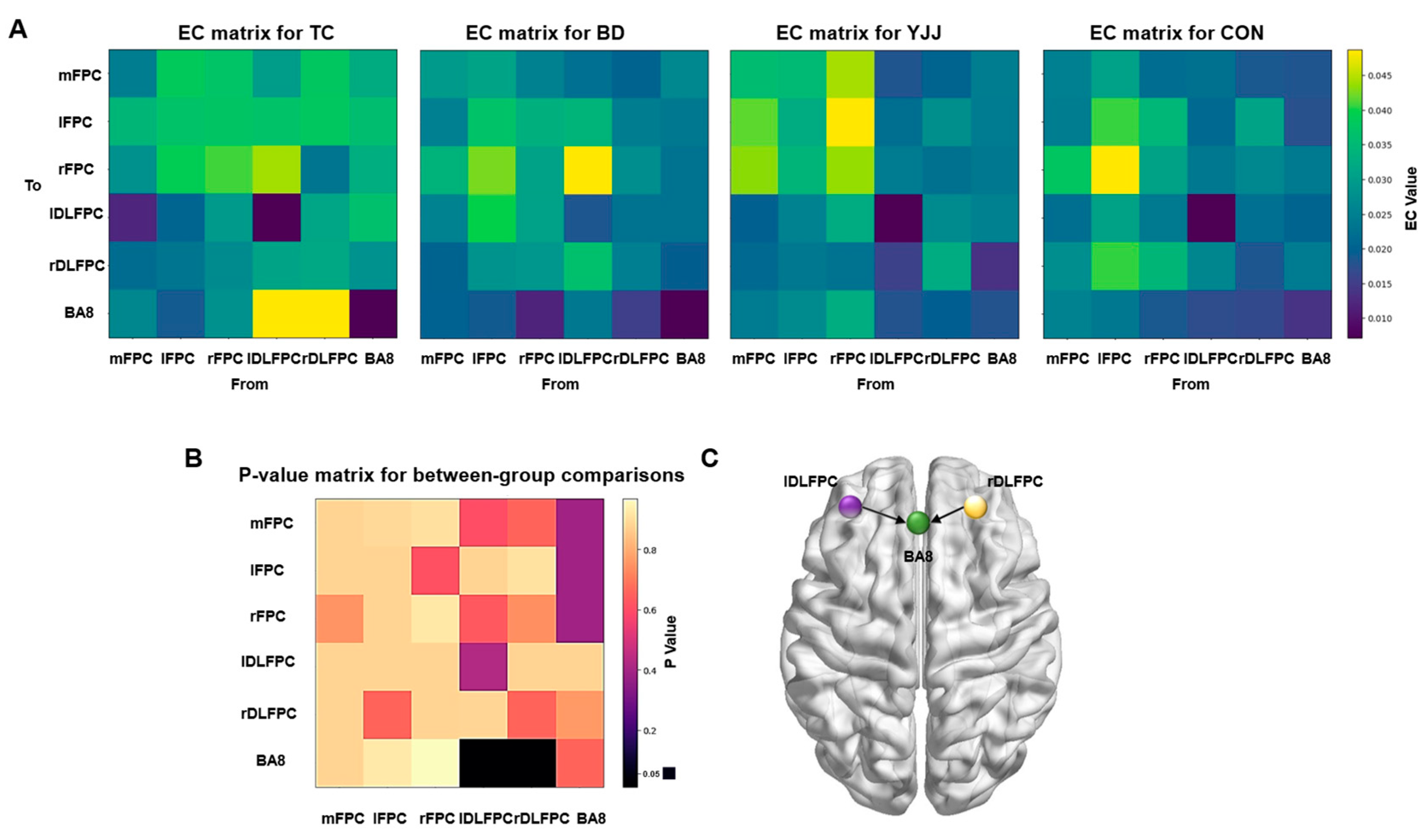 Behavsci 15 00303 g003