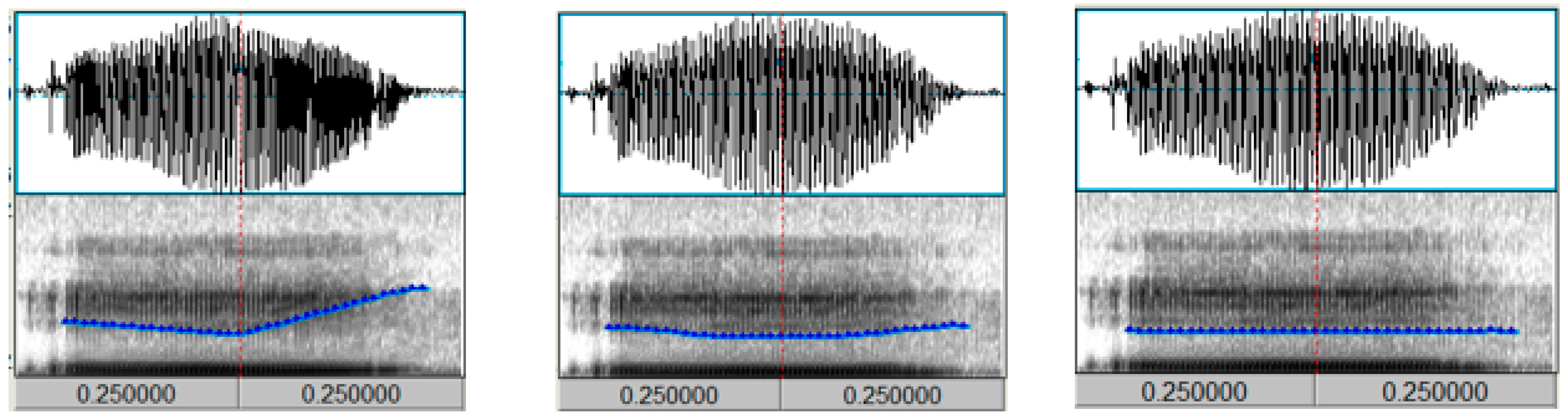 Behavsci 15 00304 g001