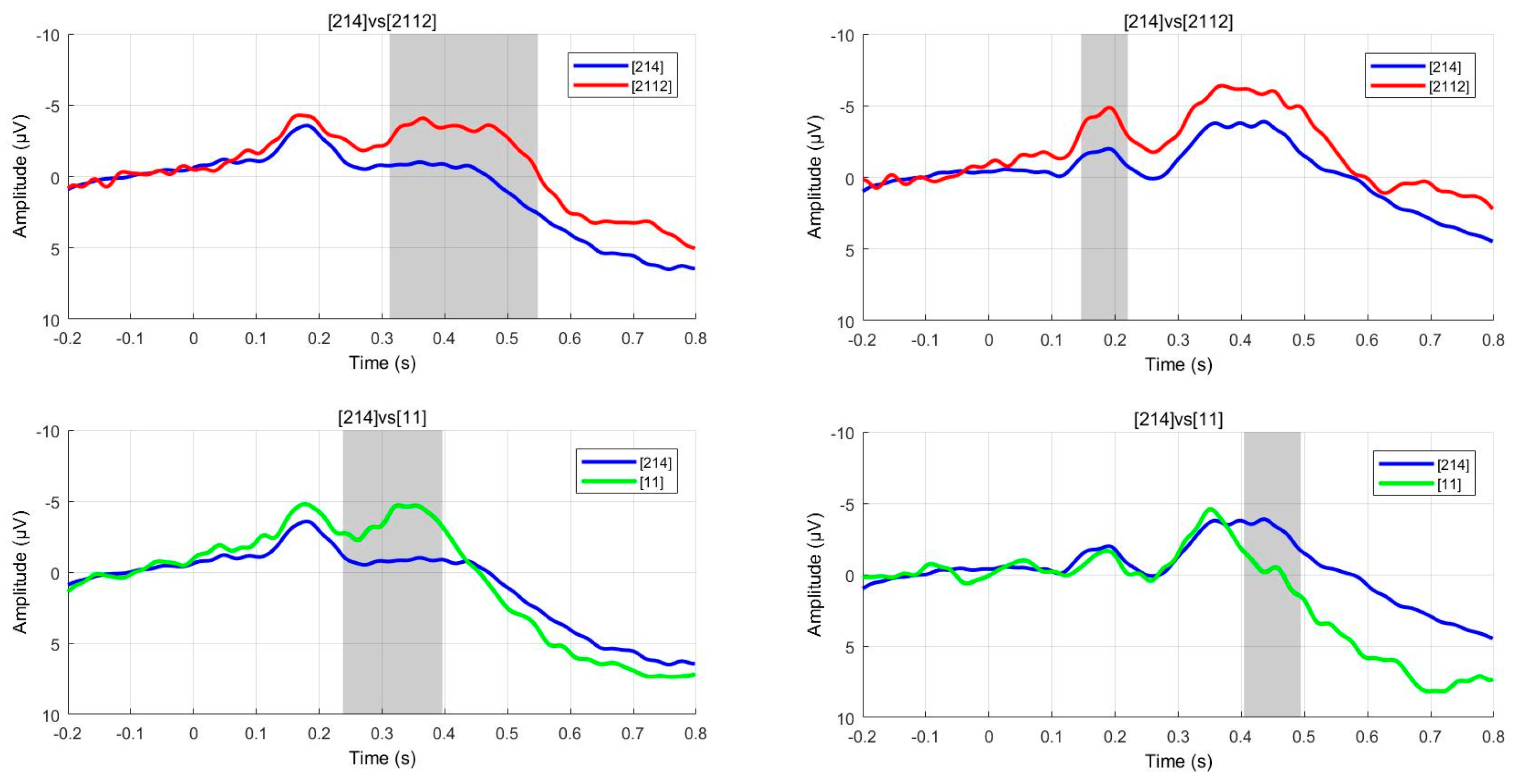 Behavsci 15 00304 g006