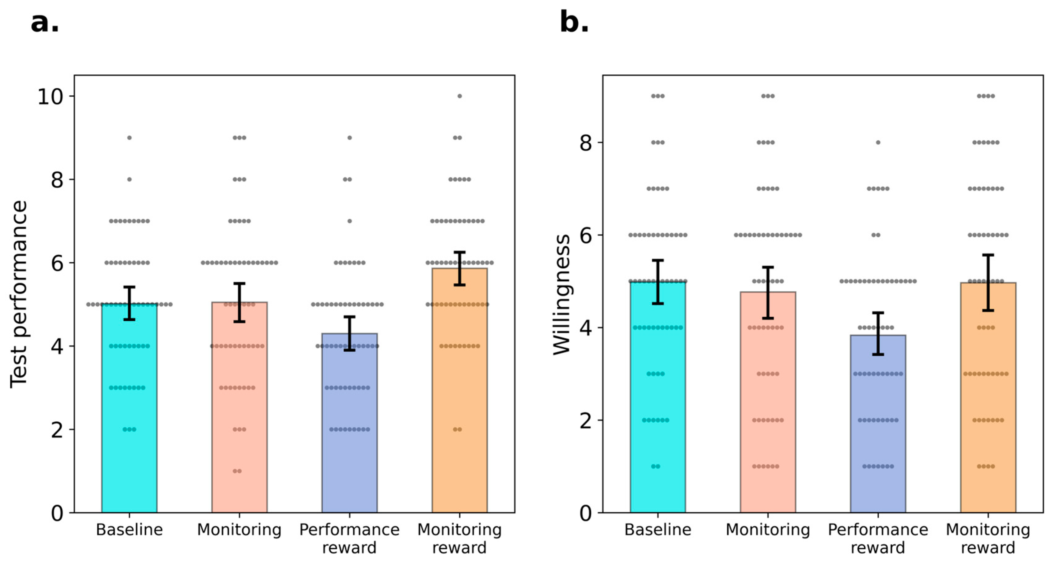Behavsci 15 00307 g002