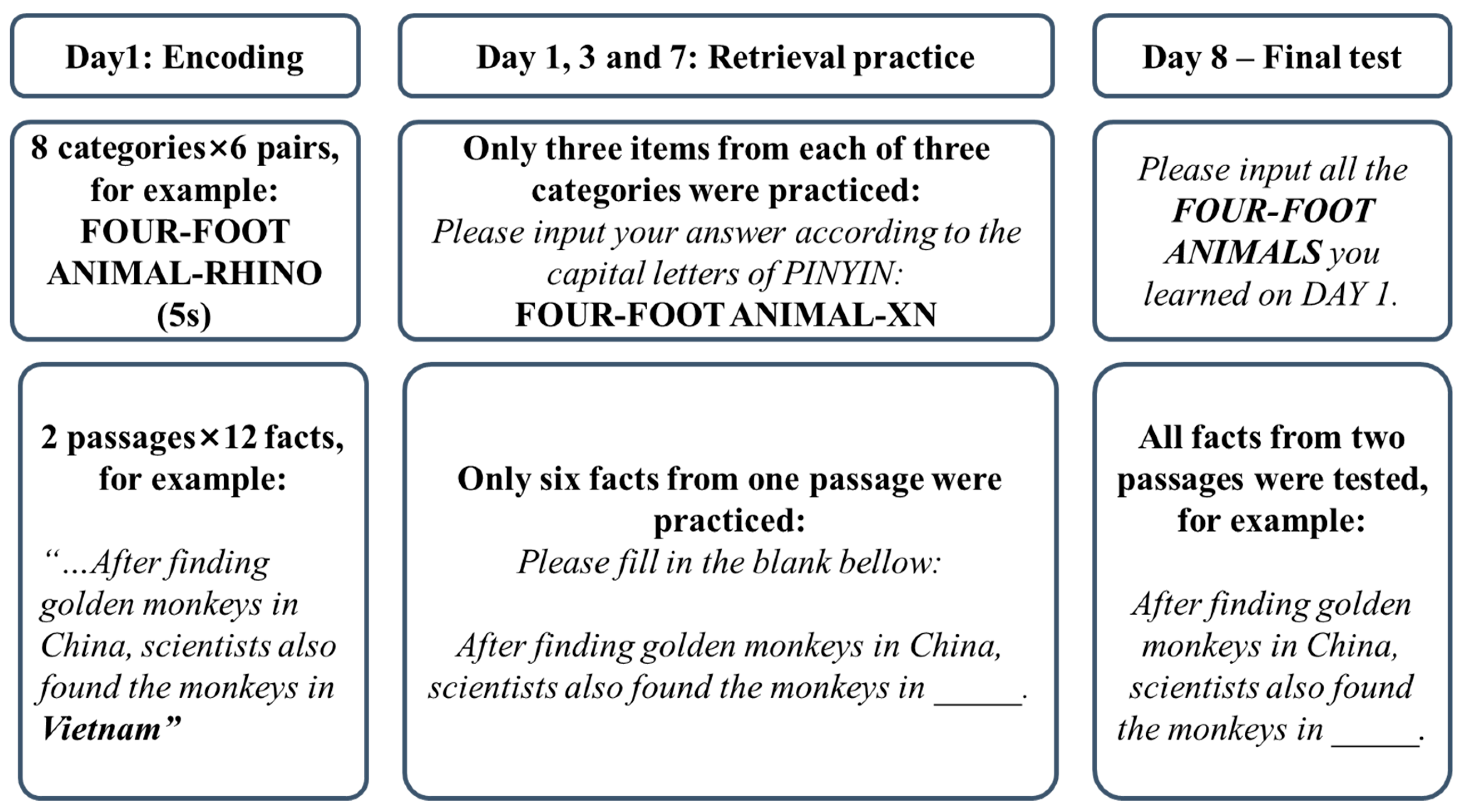Behavsci 15 00308 g001