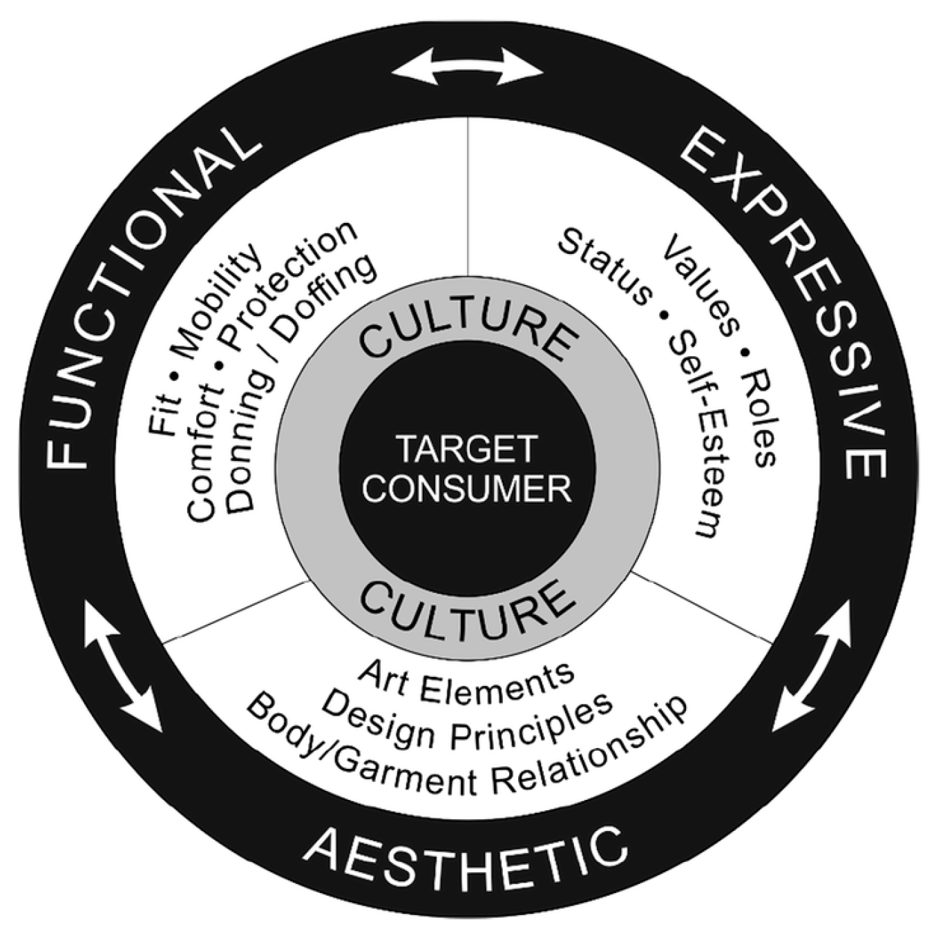 Behavsci 15 00311 g001