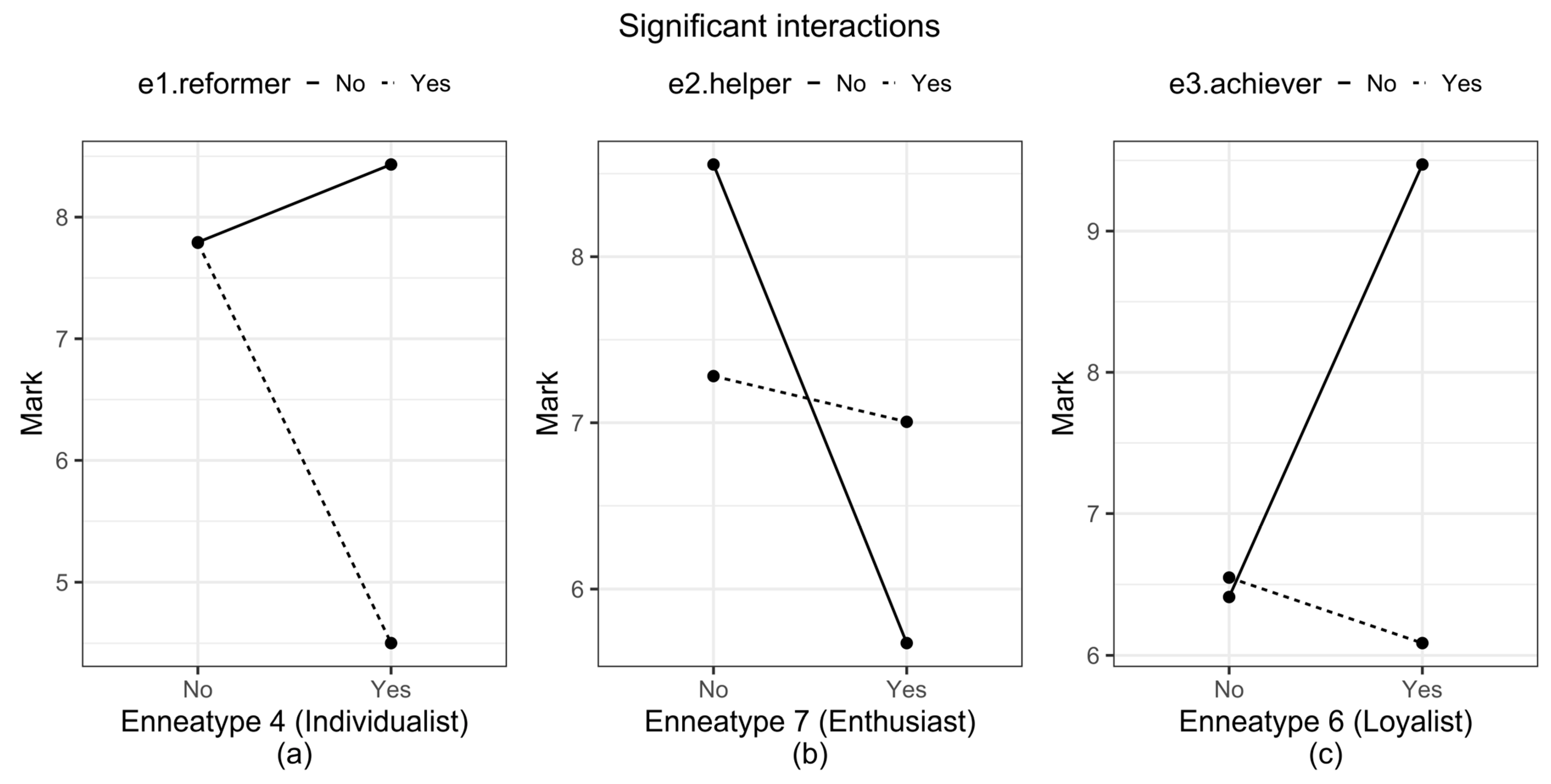 Behavsci 15 00312 g002