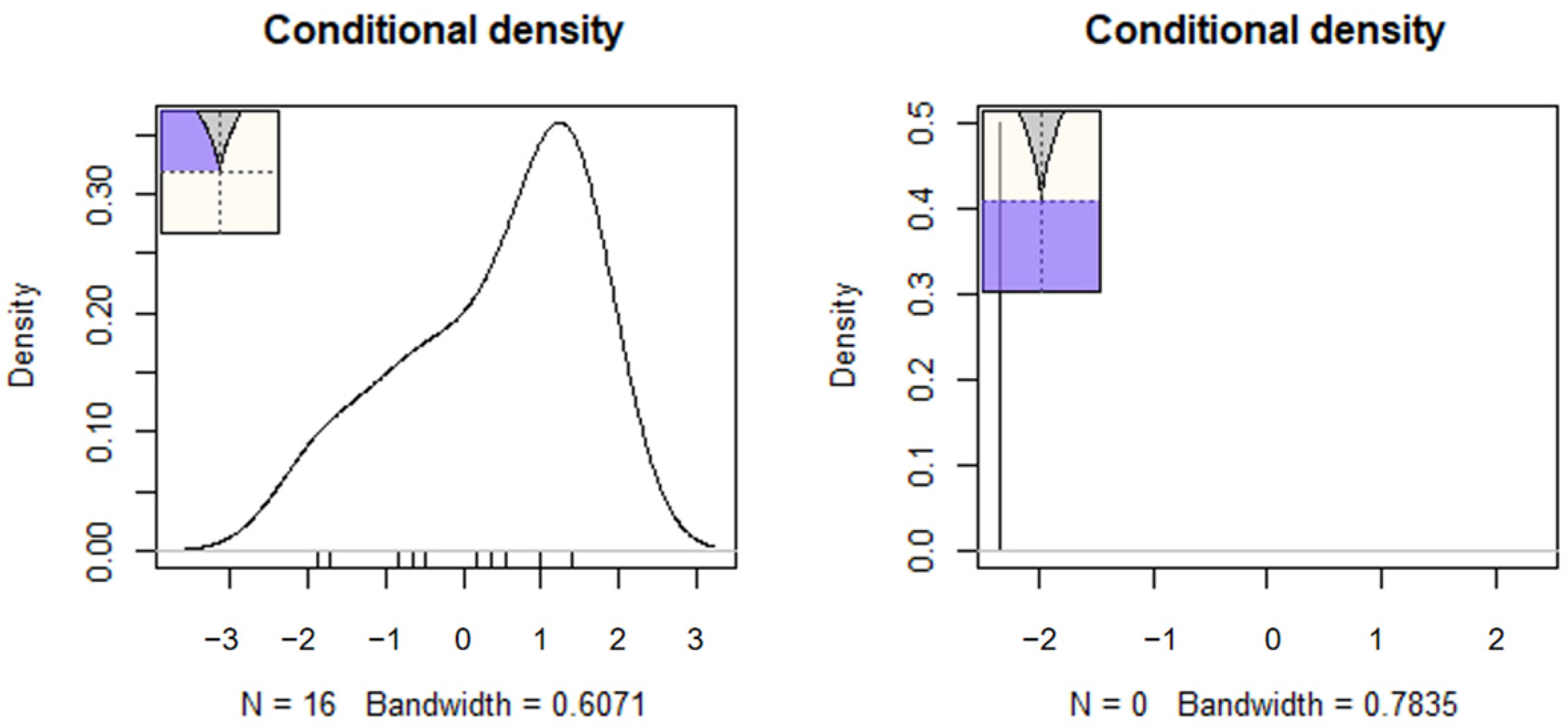 Behavsci 15 00319 g003a
