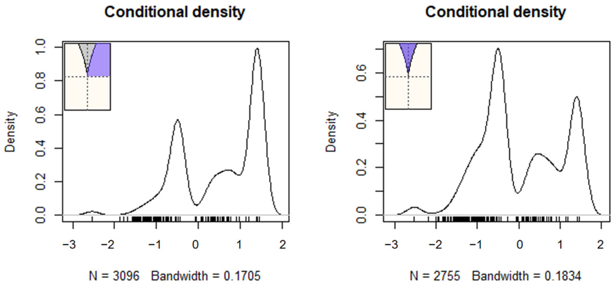 Behavsci 15 00319 g003b