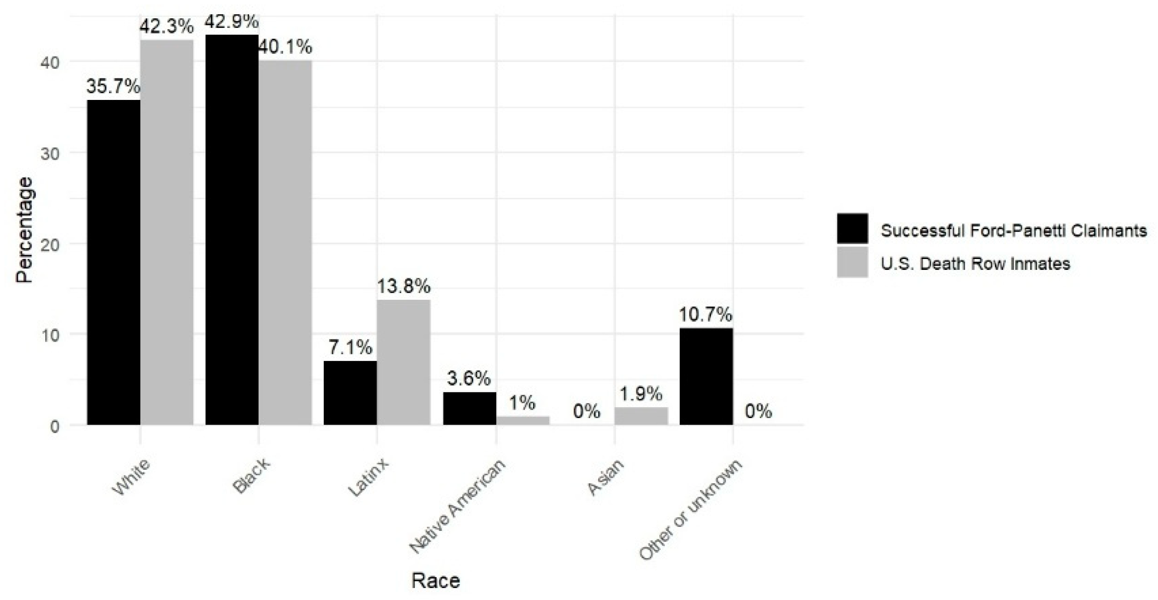 Behavsci 15 00325 g001