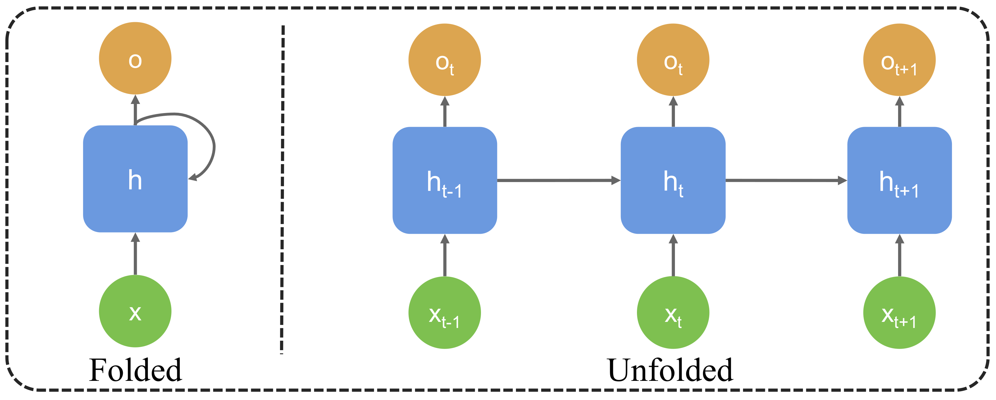 Behavsci 15 00326 g003