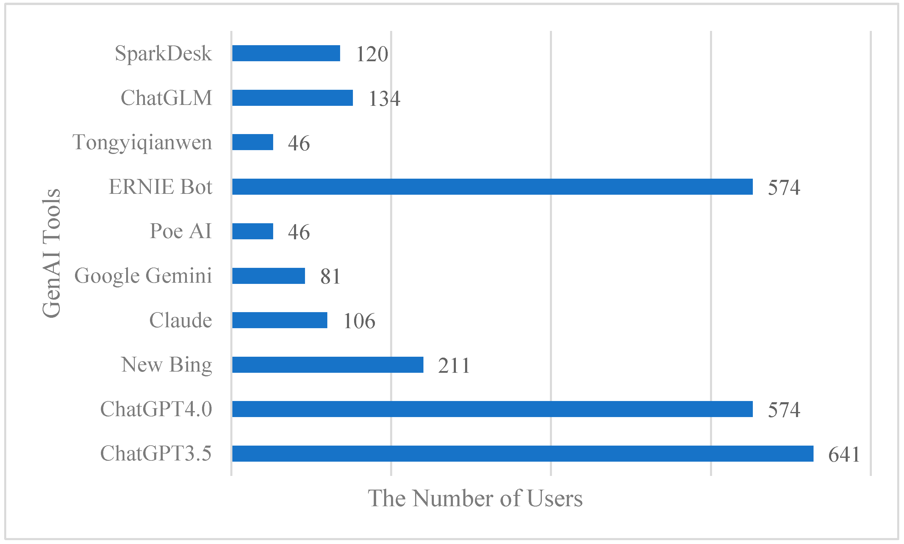 Behavsci 15 00328 g002
