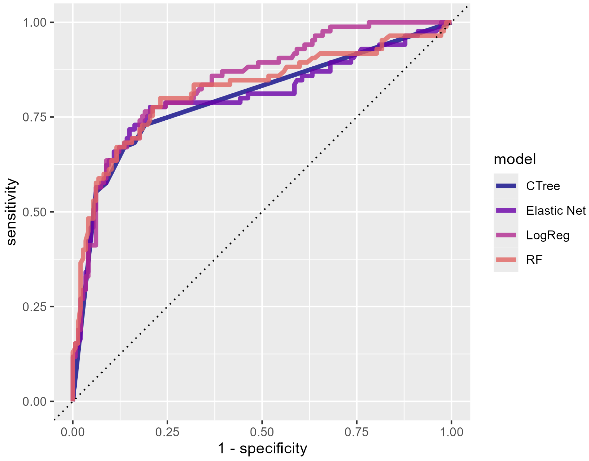 Behavsci 15 00330 g001