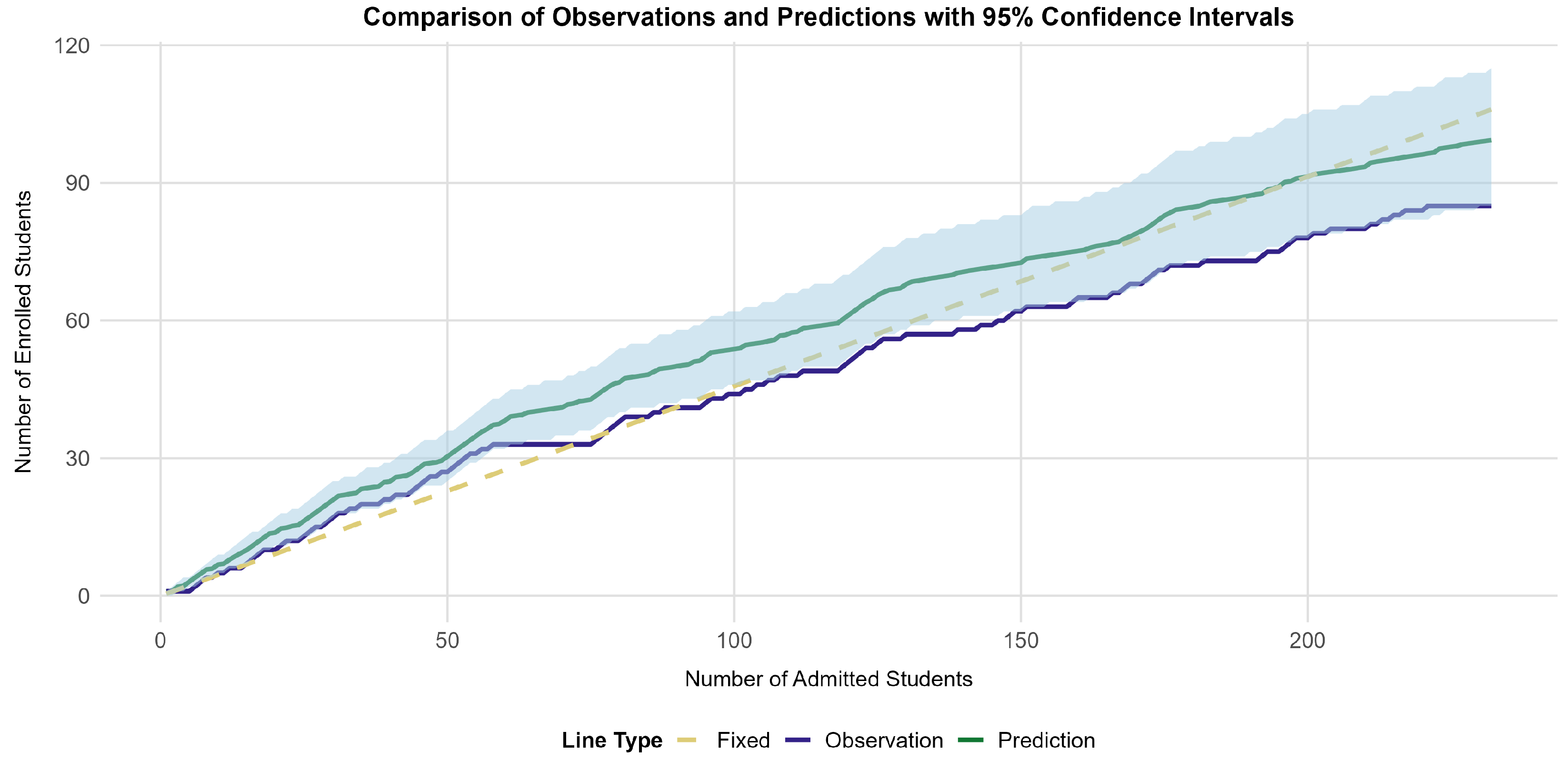 Behavsci 15 00330 g002
