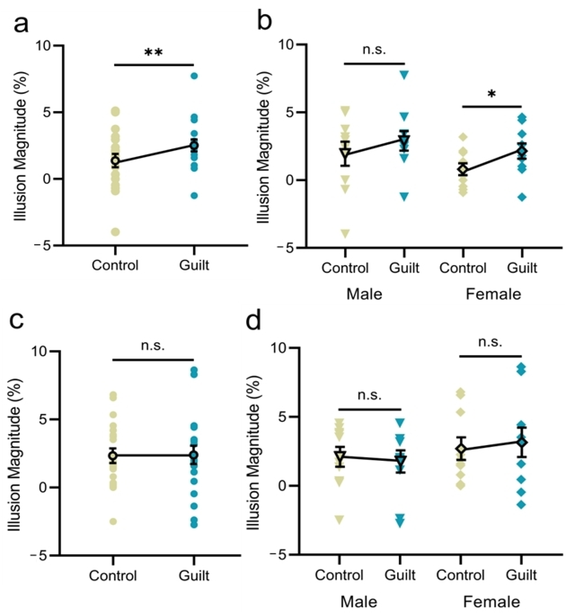 Behavsci 15 00333 g002