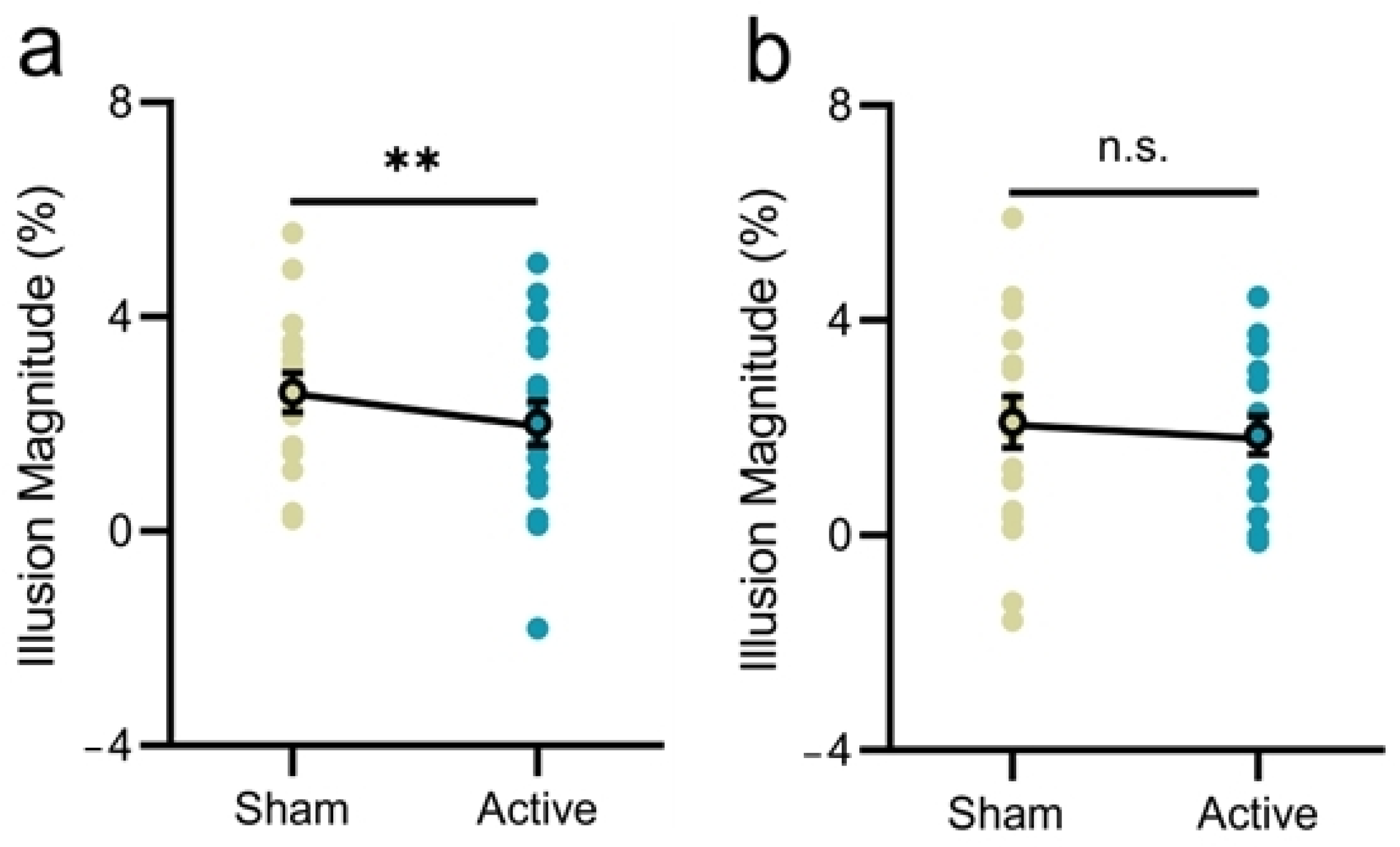 Behavsci 15 00333 g003