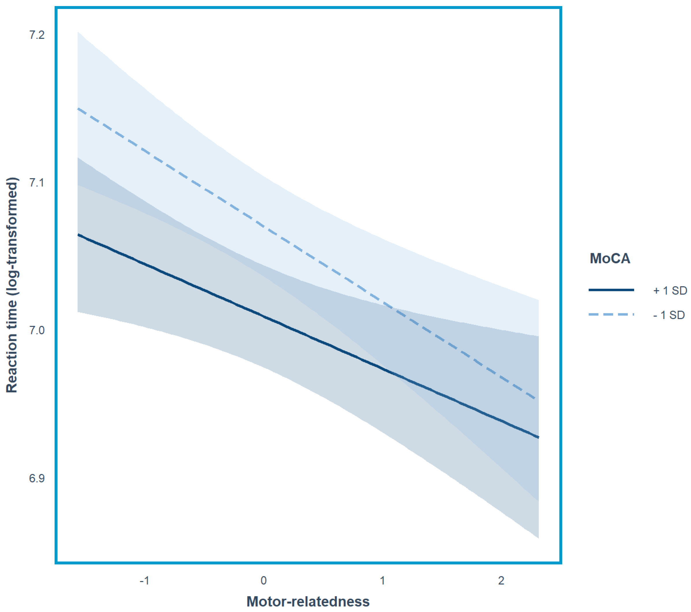 Behavsci 15 00336 g001