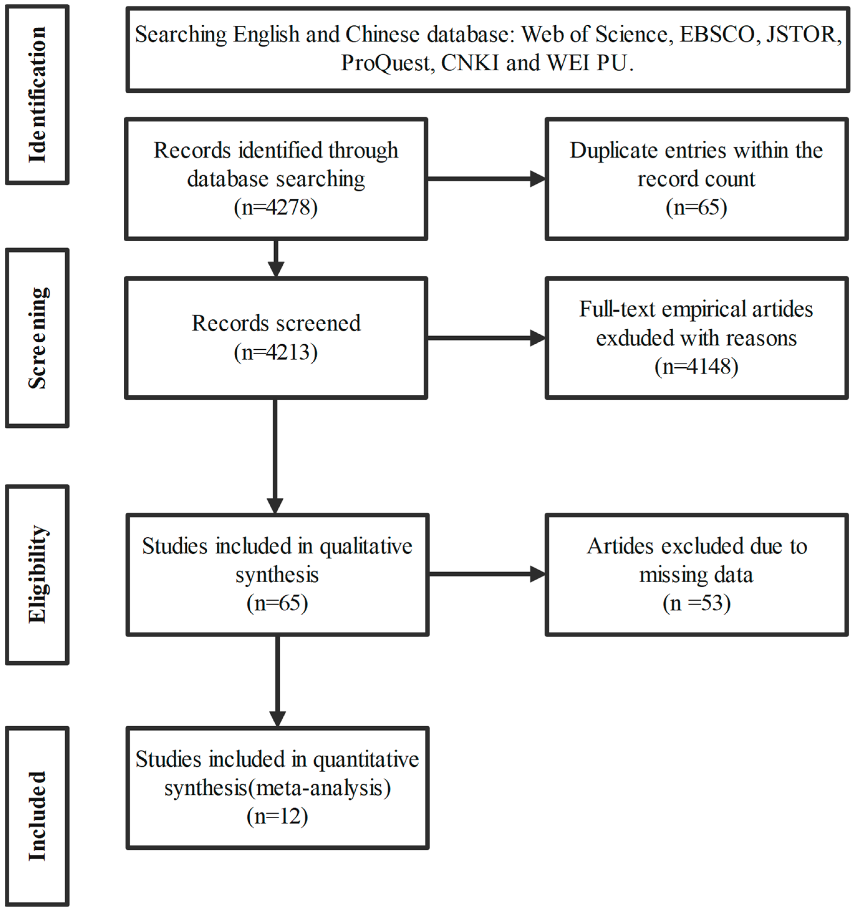 Behavsci 15 00342 g001