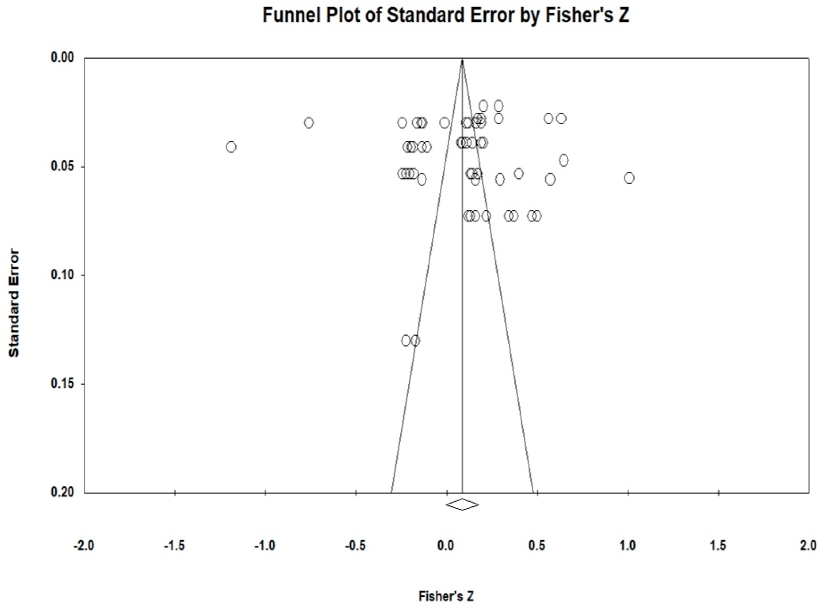 Behavsci 15 00342 g002