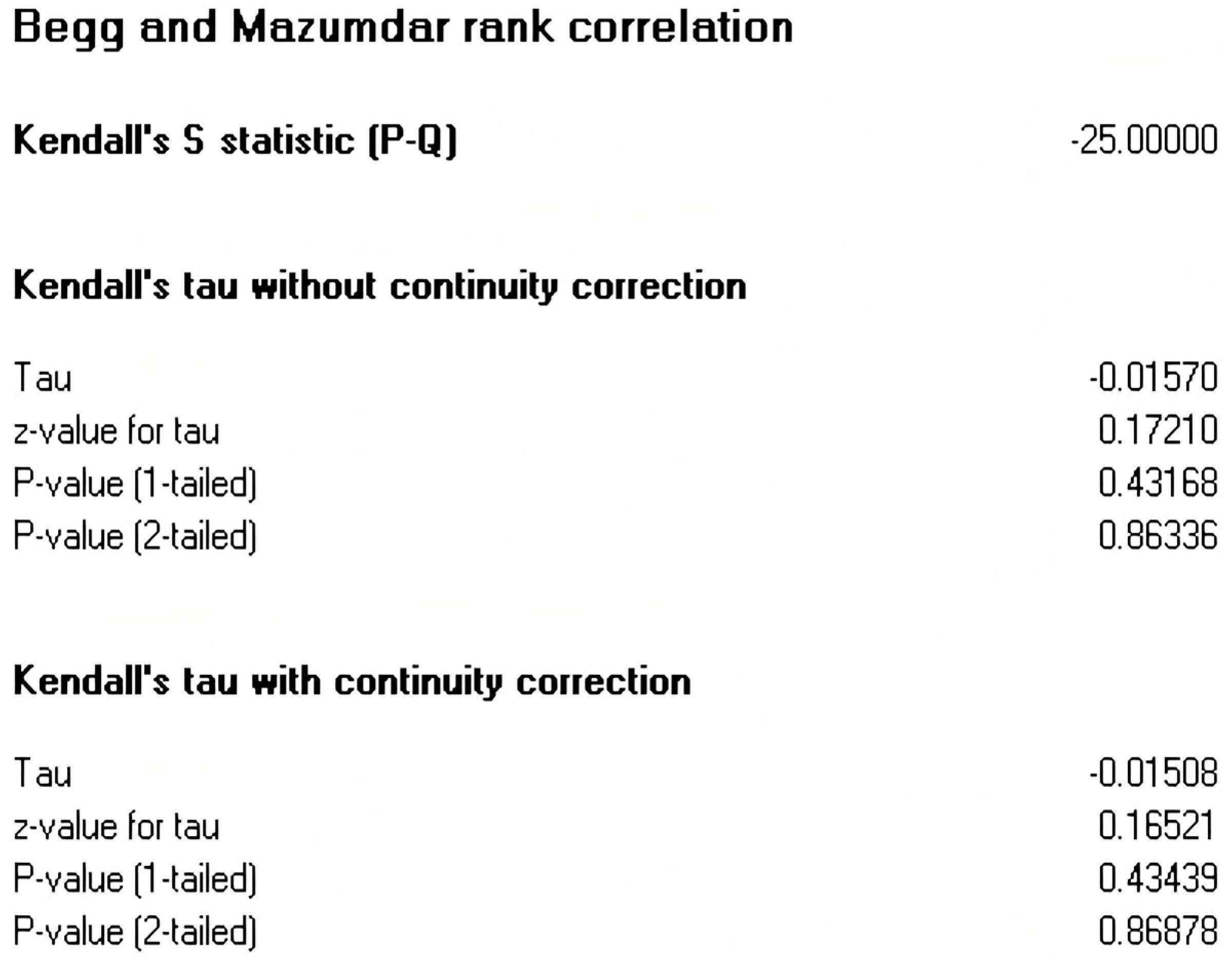 Behavsci 15 00342 g004