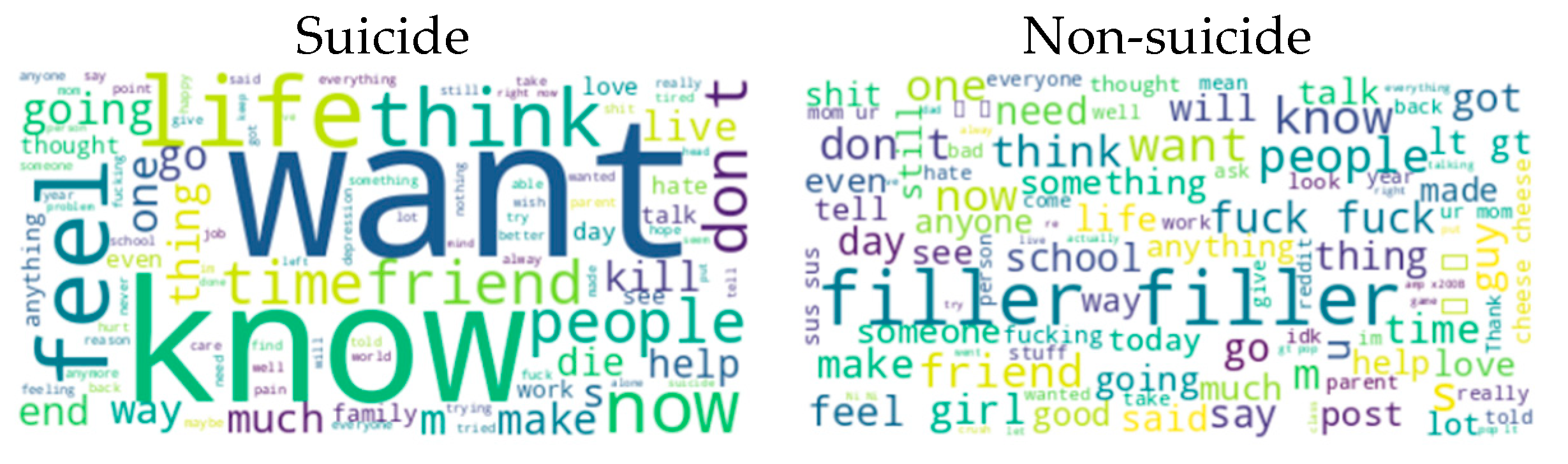 Behavsci 15 00352 g005