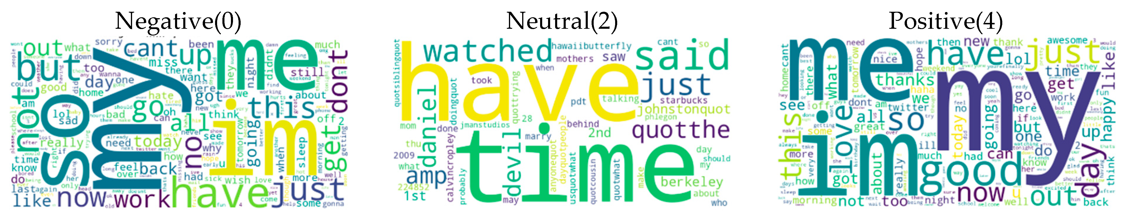 Behavsci 15 00352 g006