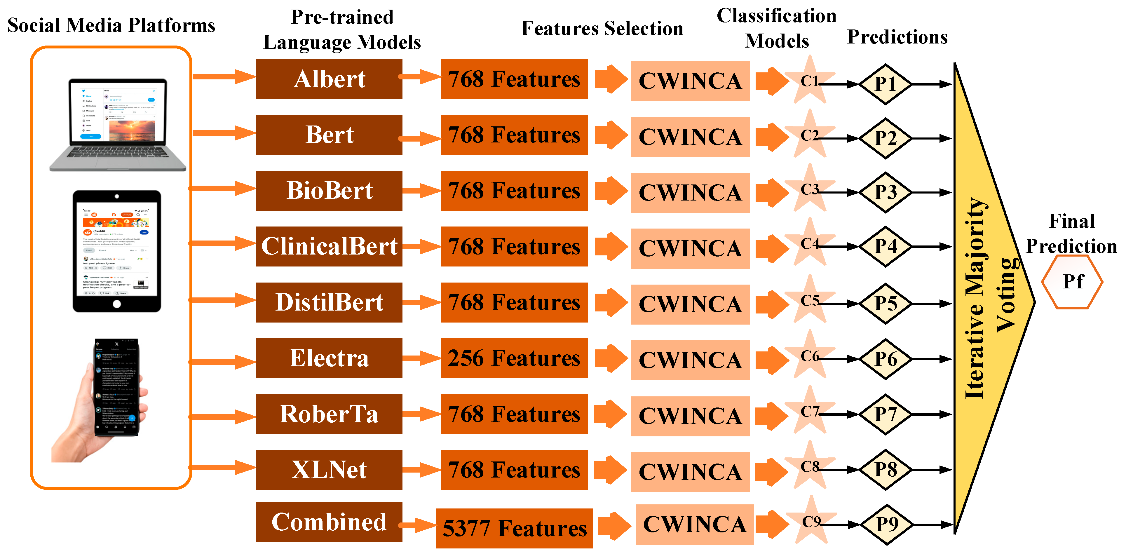 Behavsci 15 00352 g007