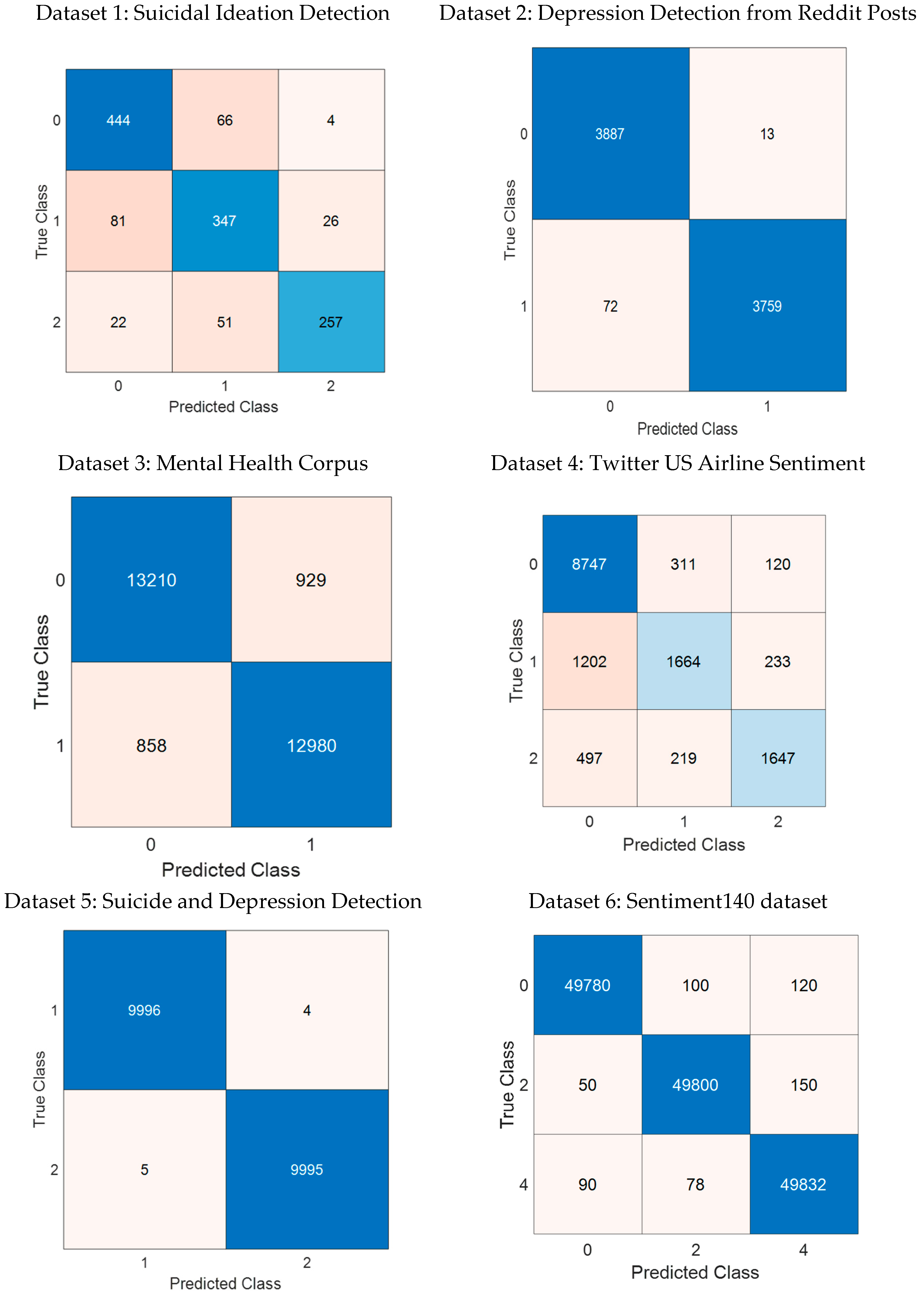 Behavsci 15 00352 g009