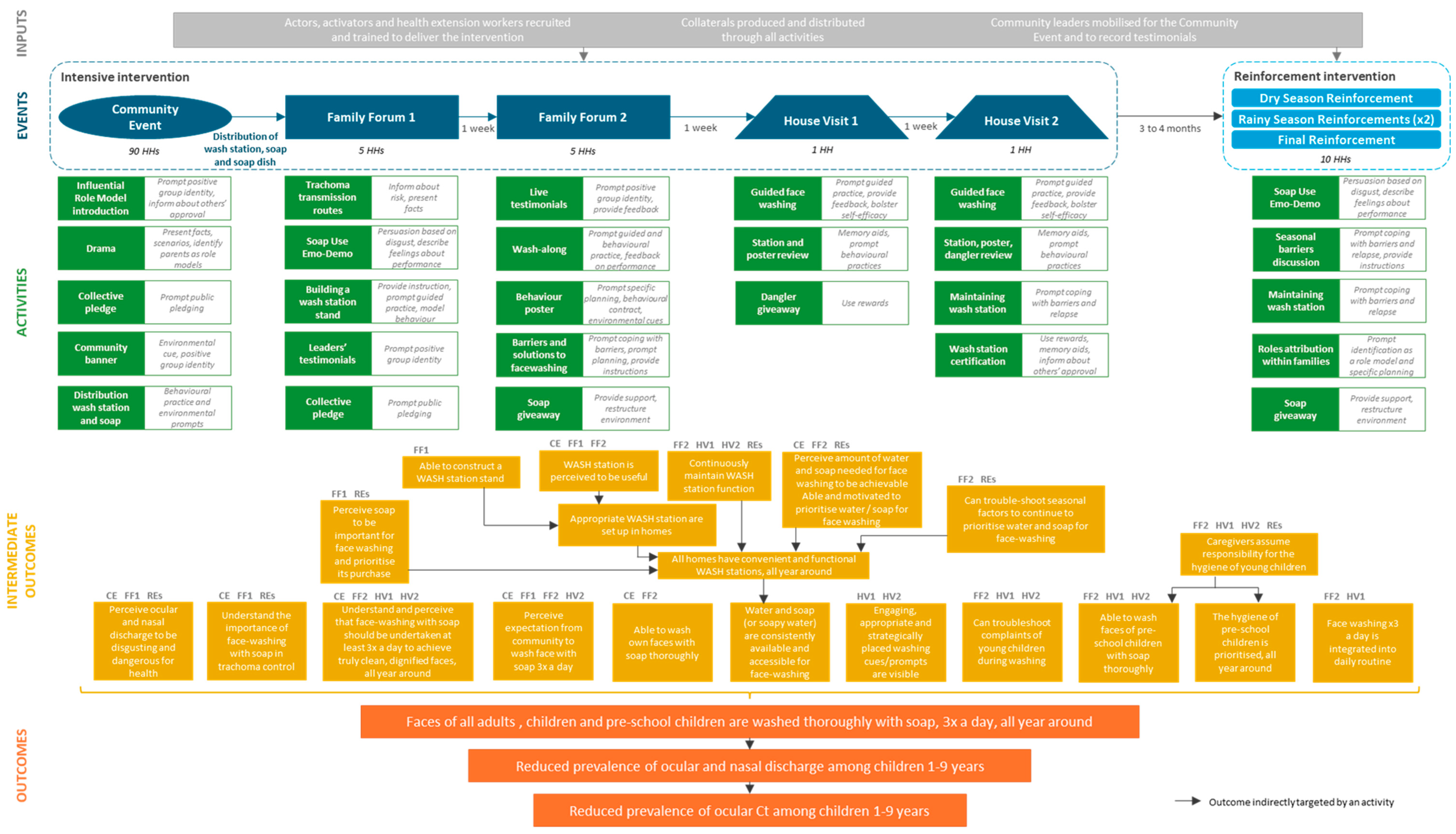 Behavsci 15 00355 g003