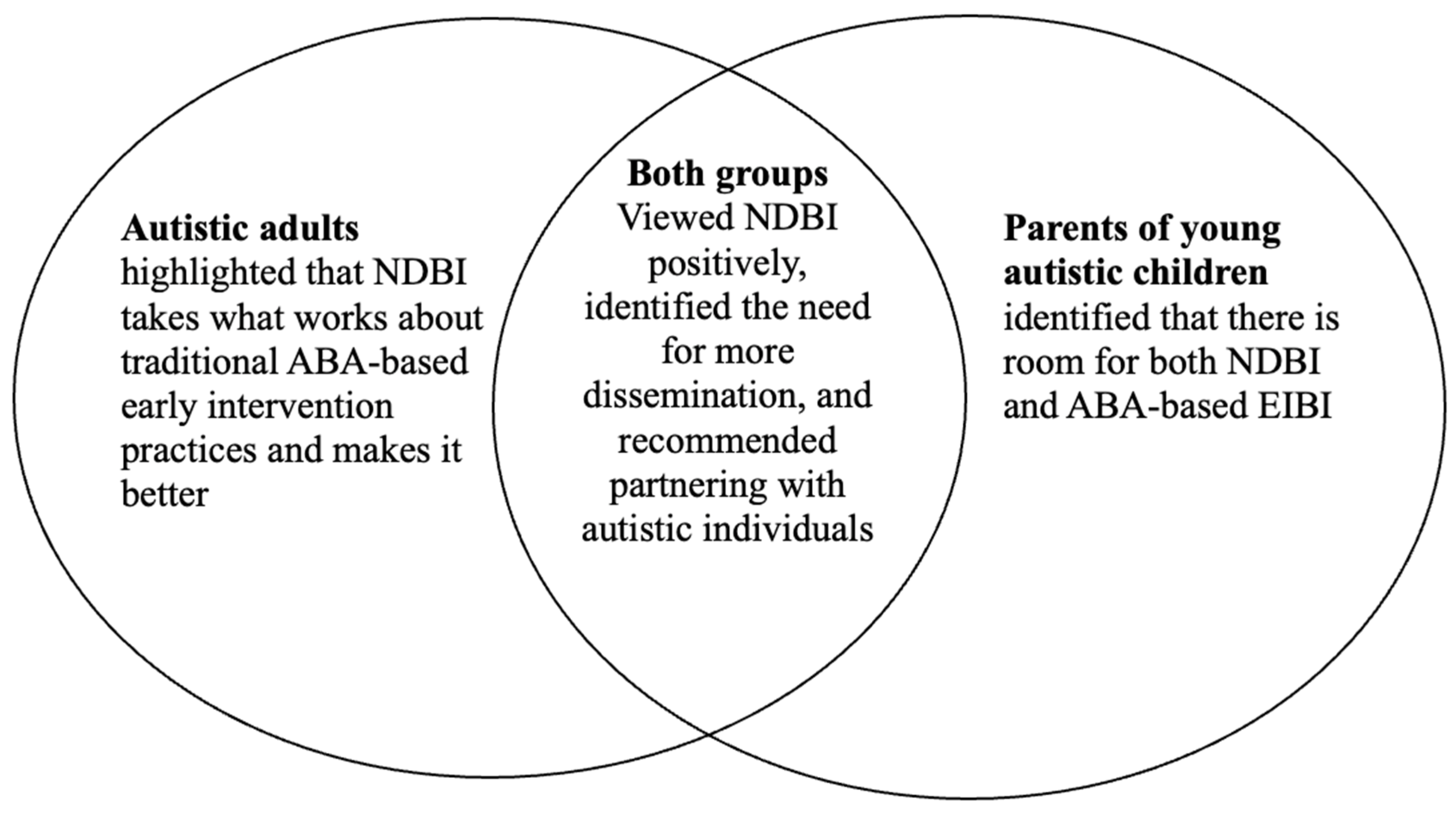 Behavsci 15 00357 g001