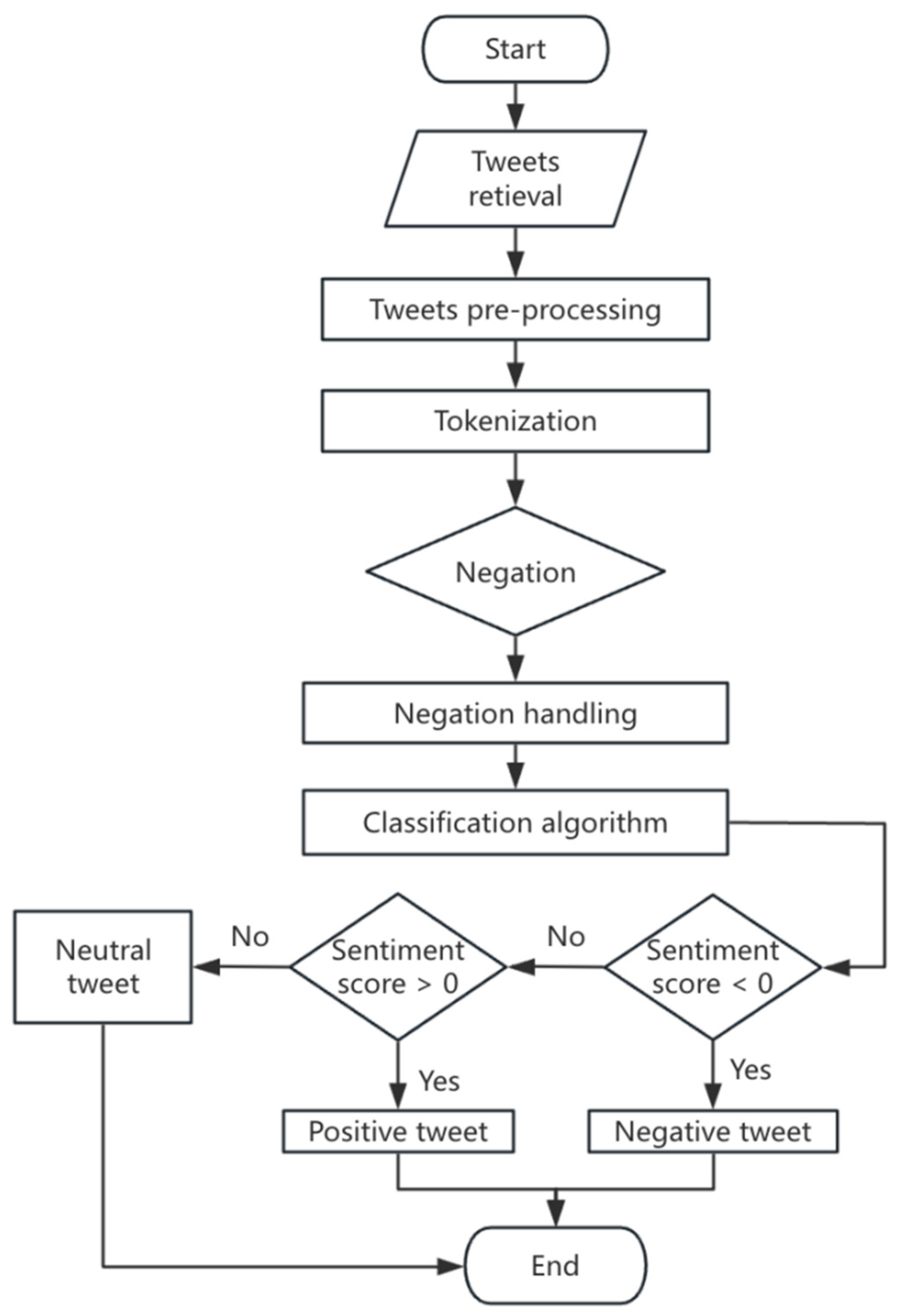 Behavsci 15 00360 g003