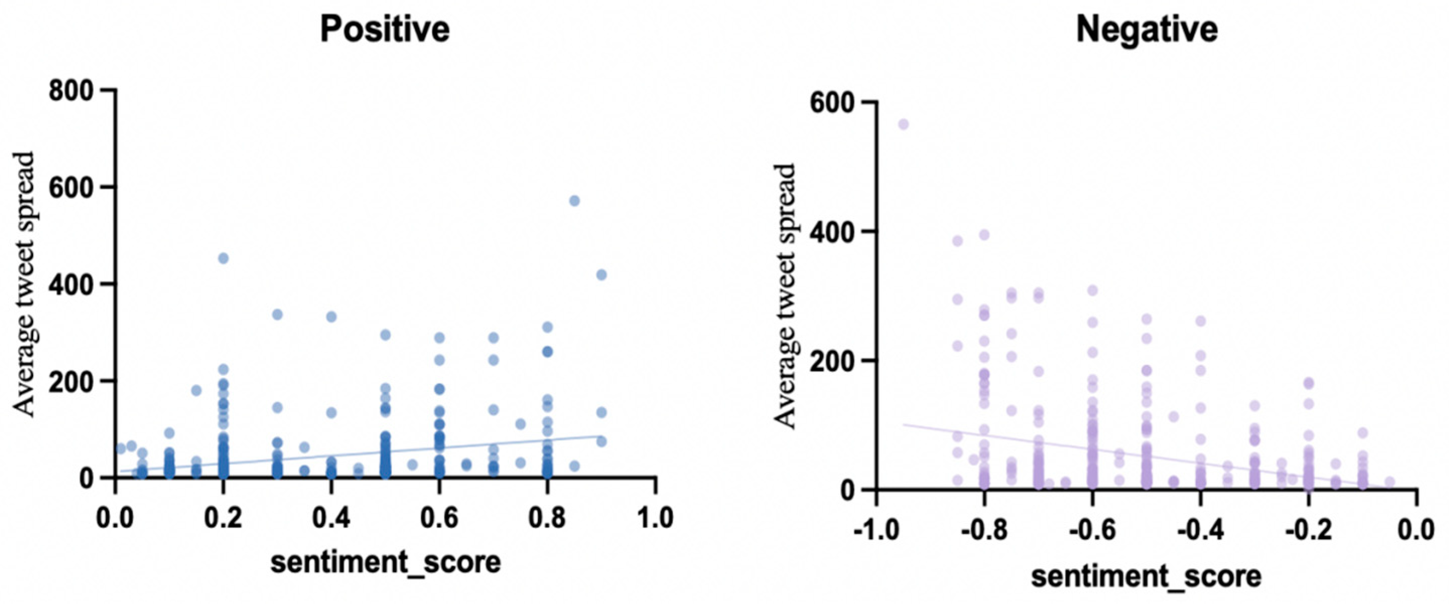 Behavsci 15 00360 g008