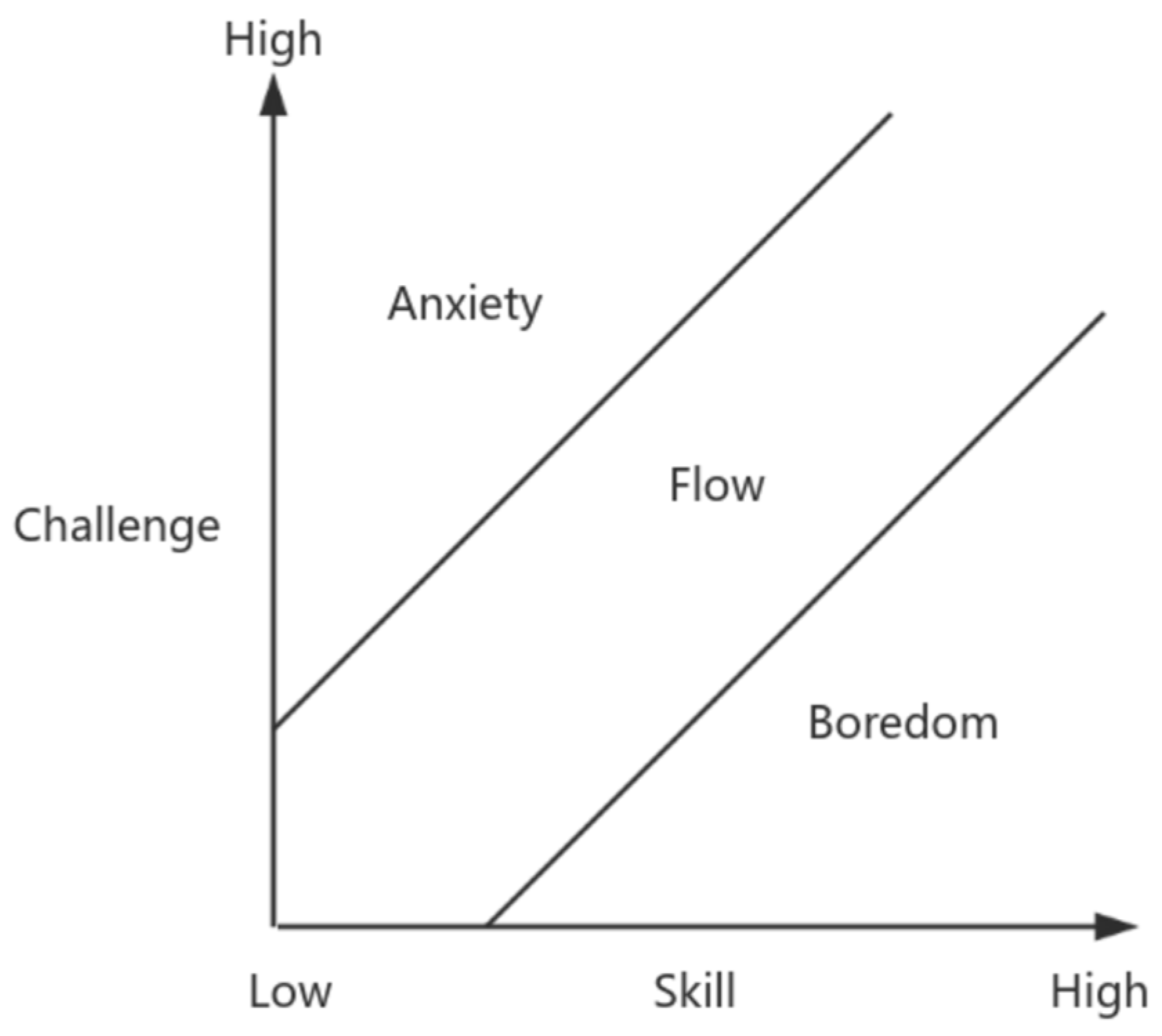 Behavsci 15 00363 g001