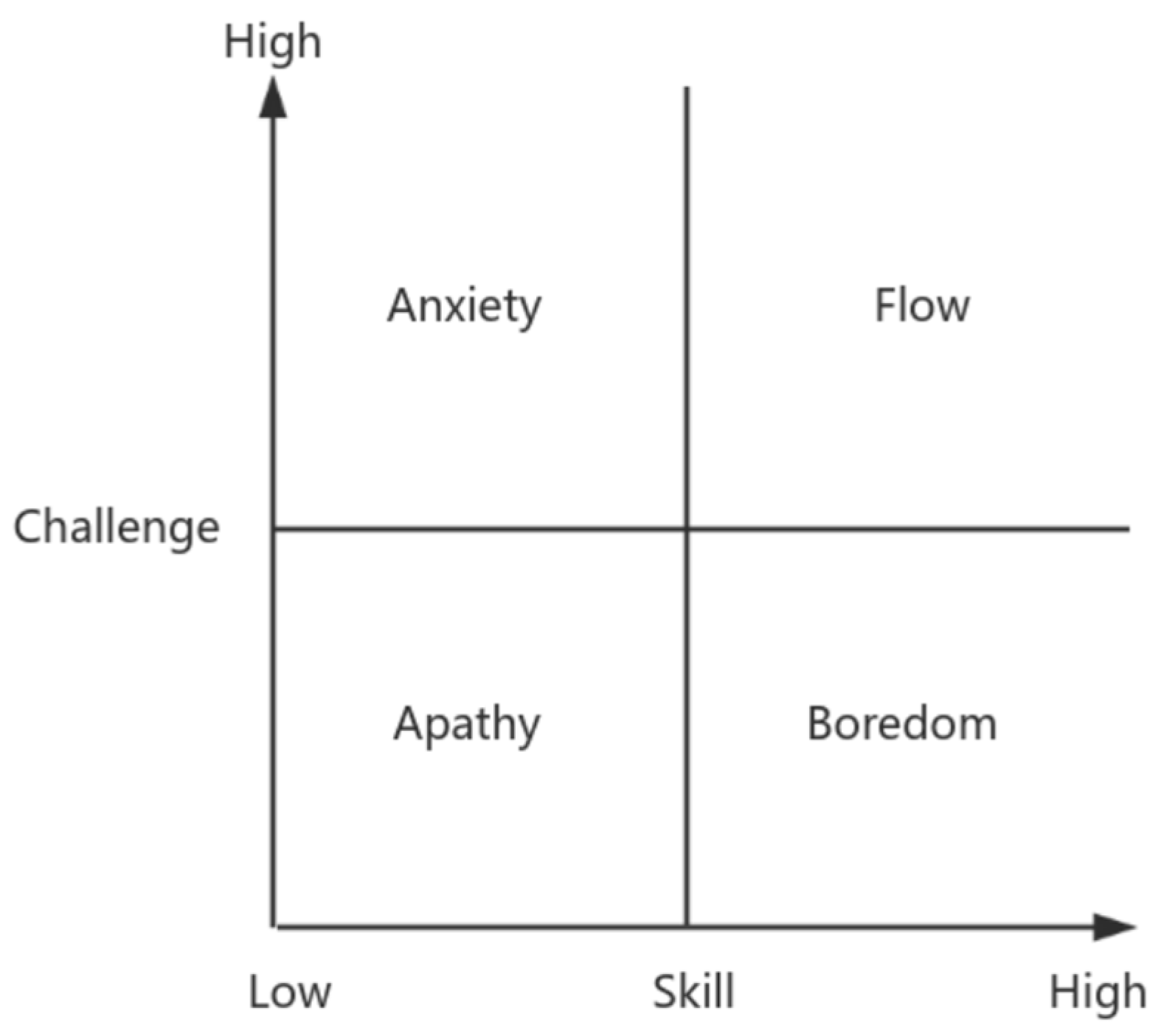 Behavsci 15 00363 g002