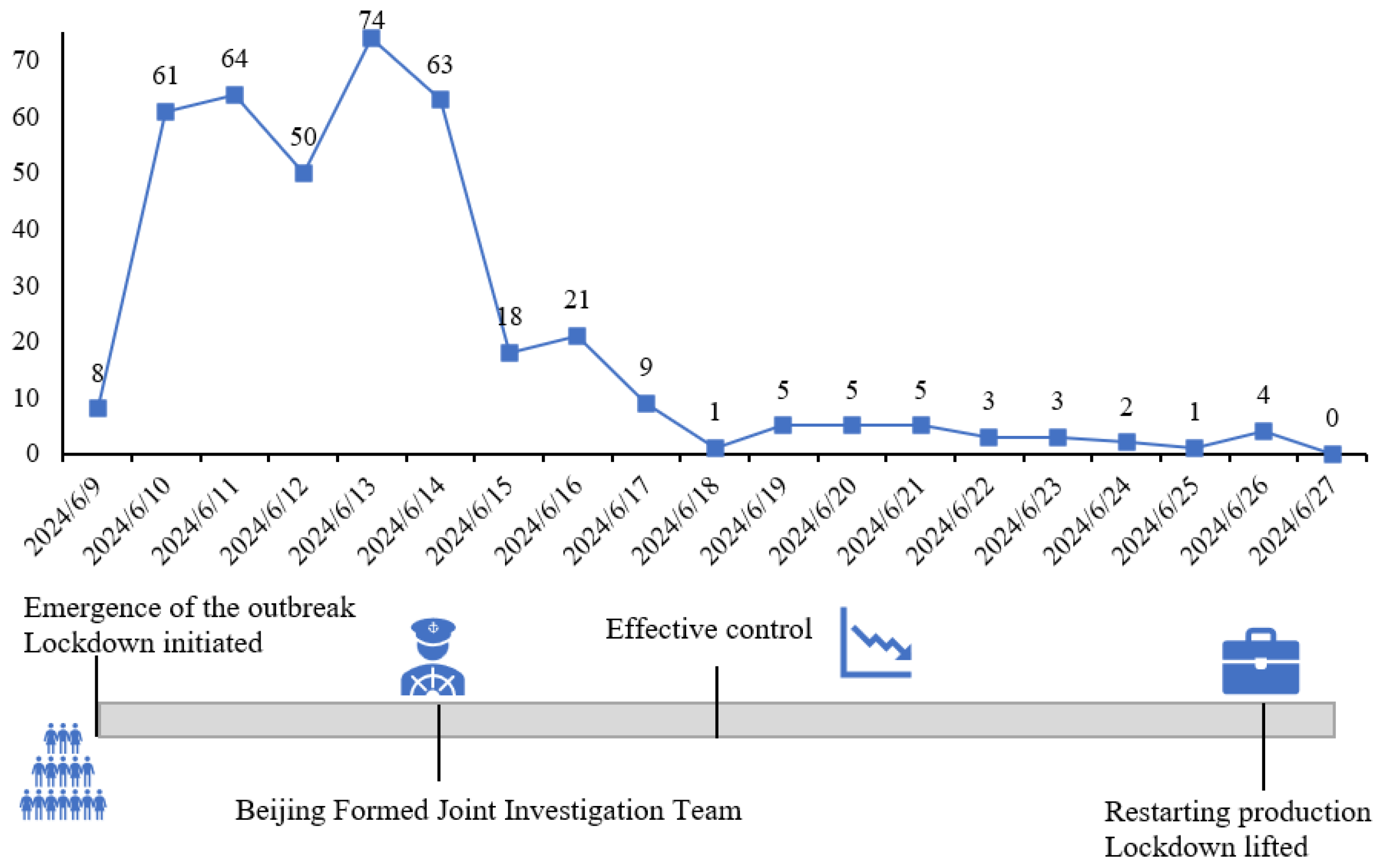 Behavsci 15 00364 g002