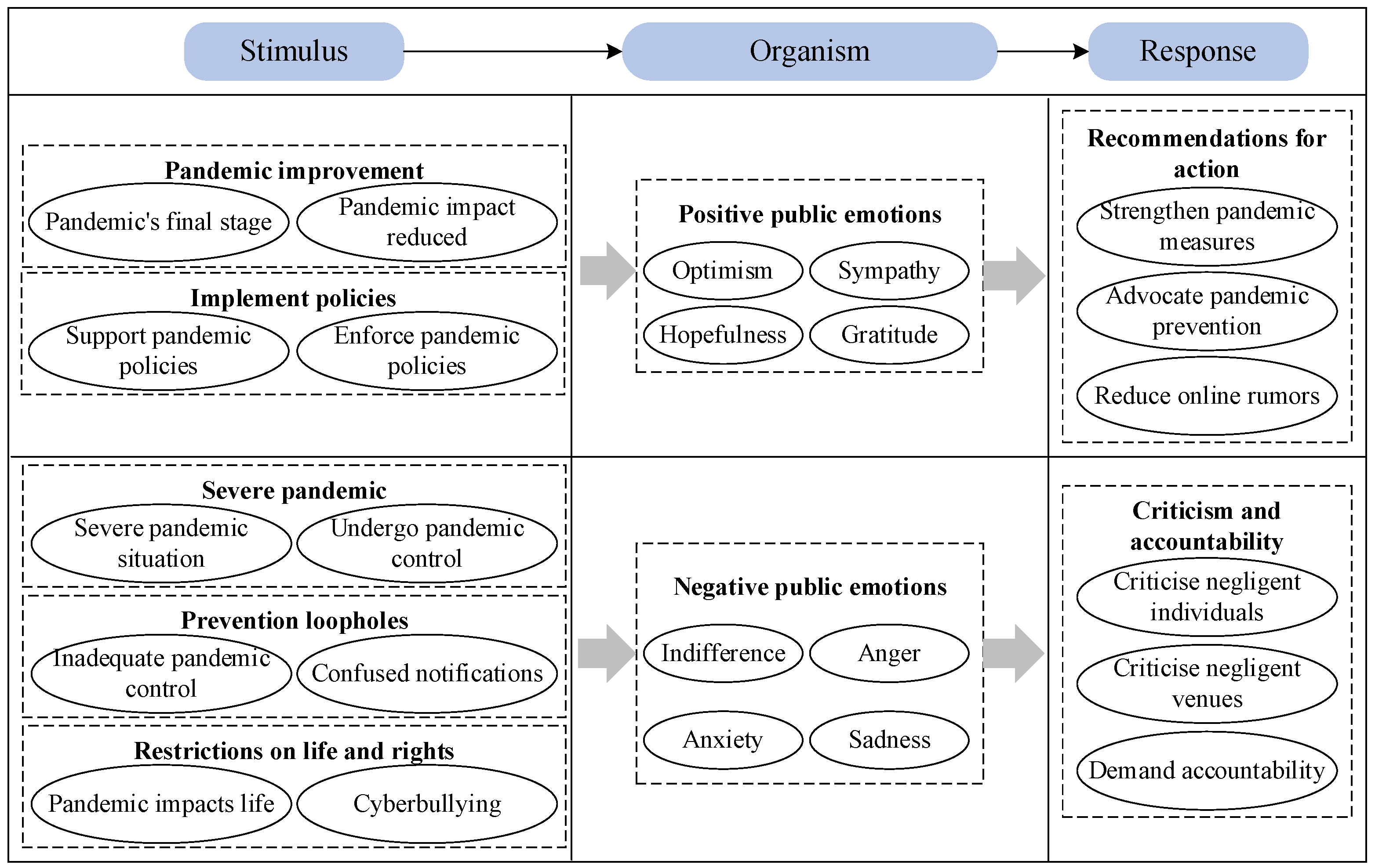 Behavsci 15 00364 g007