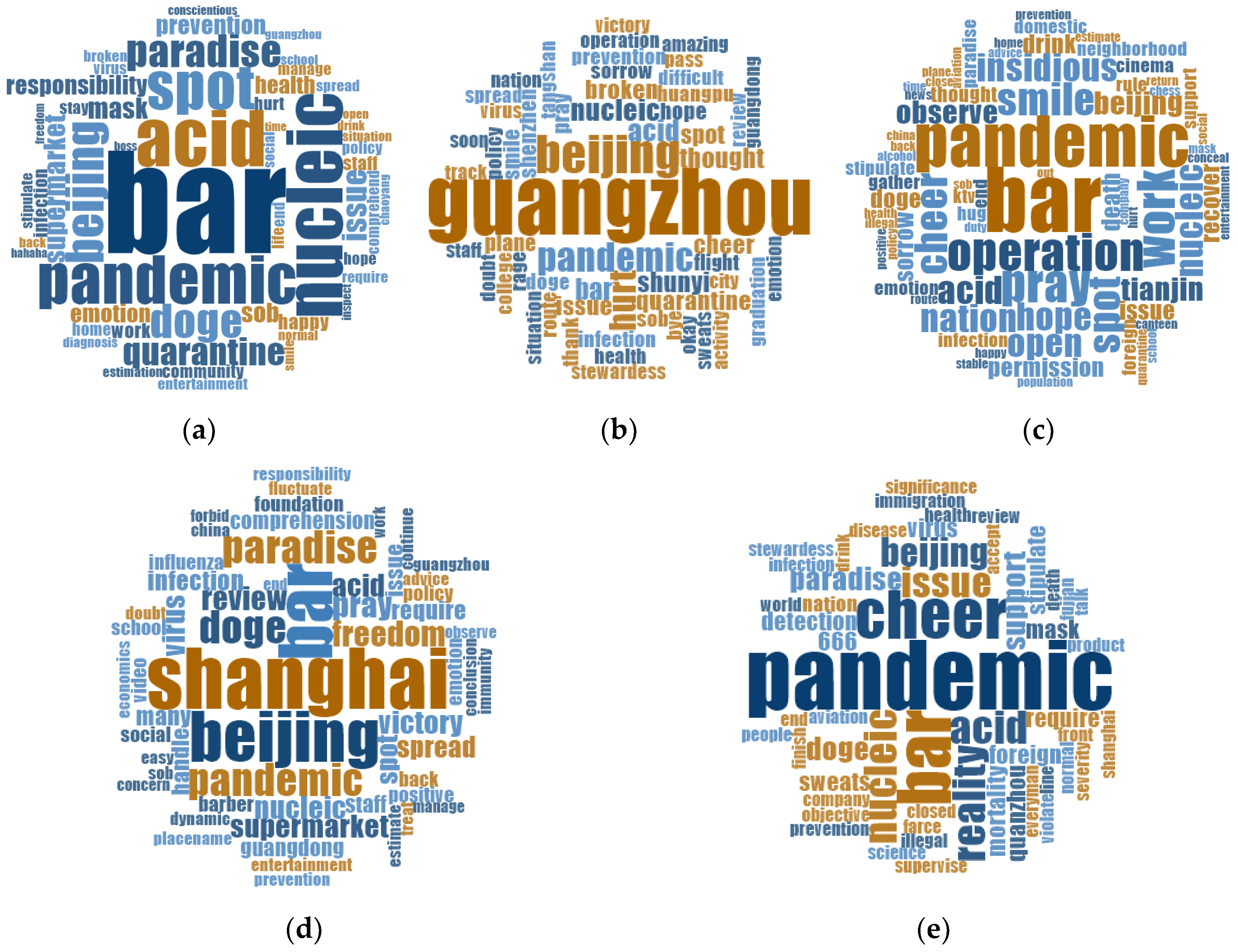 Behavsci 15 00364 g009