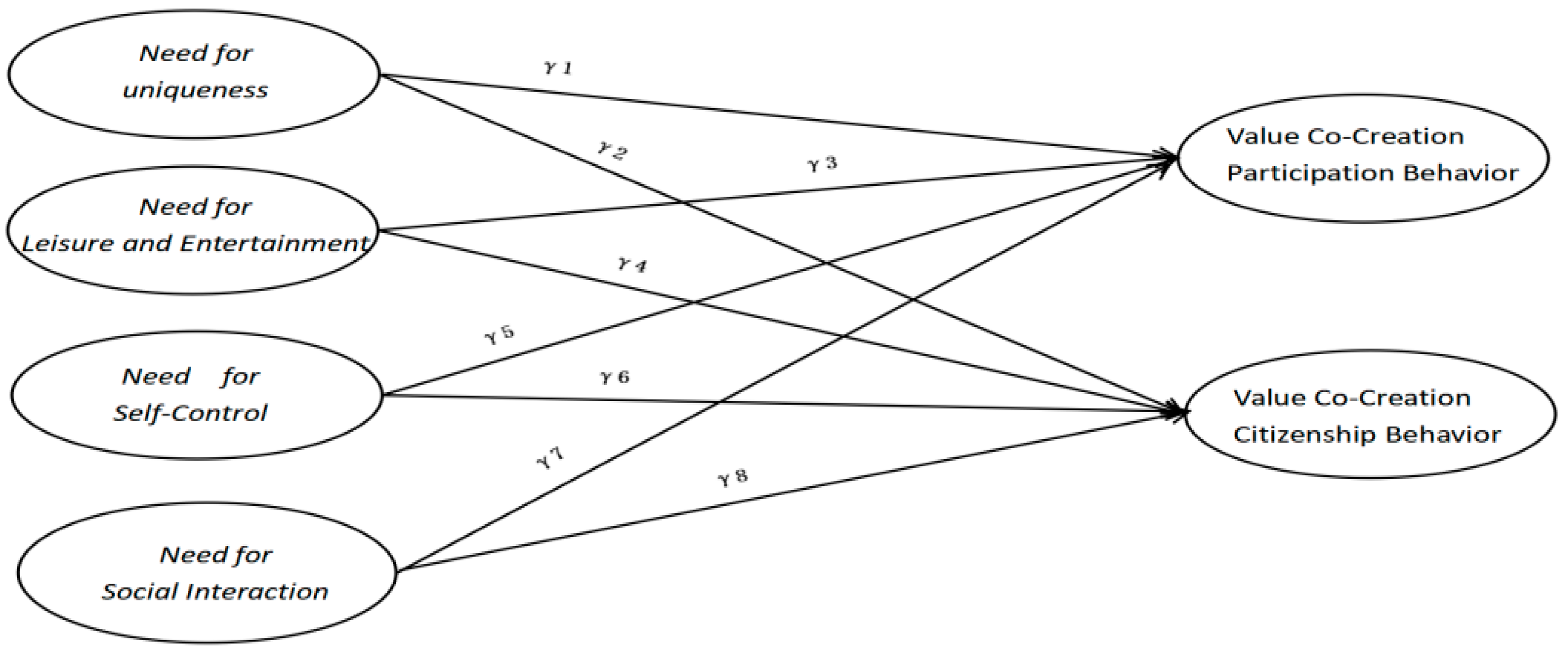 Behavsci 15 00368 g003