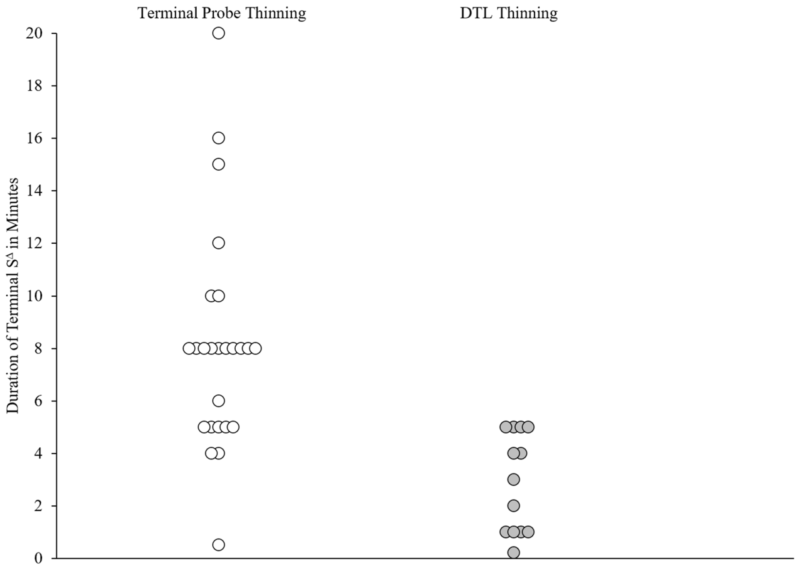 Behavsci 15 00382 g002