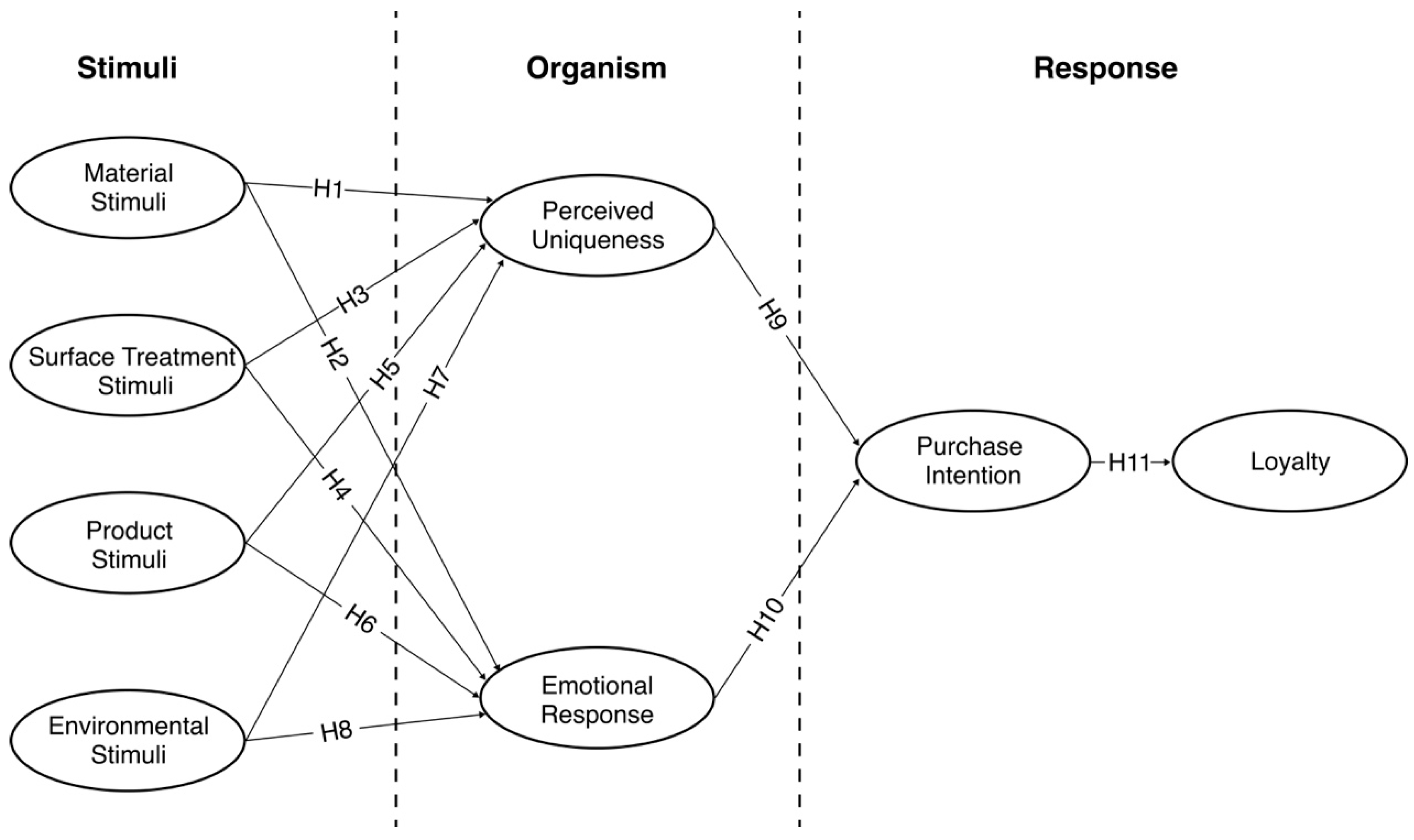 Behavsci 15 00383 g001
