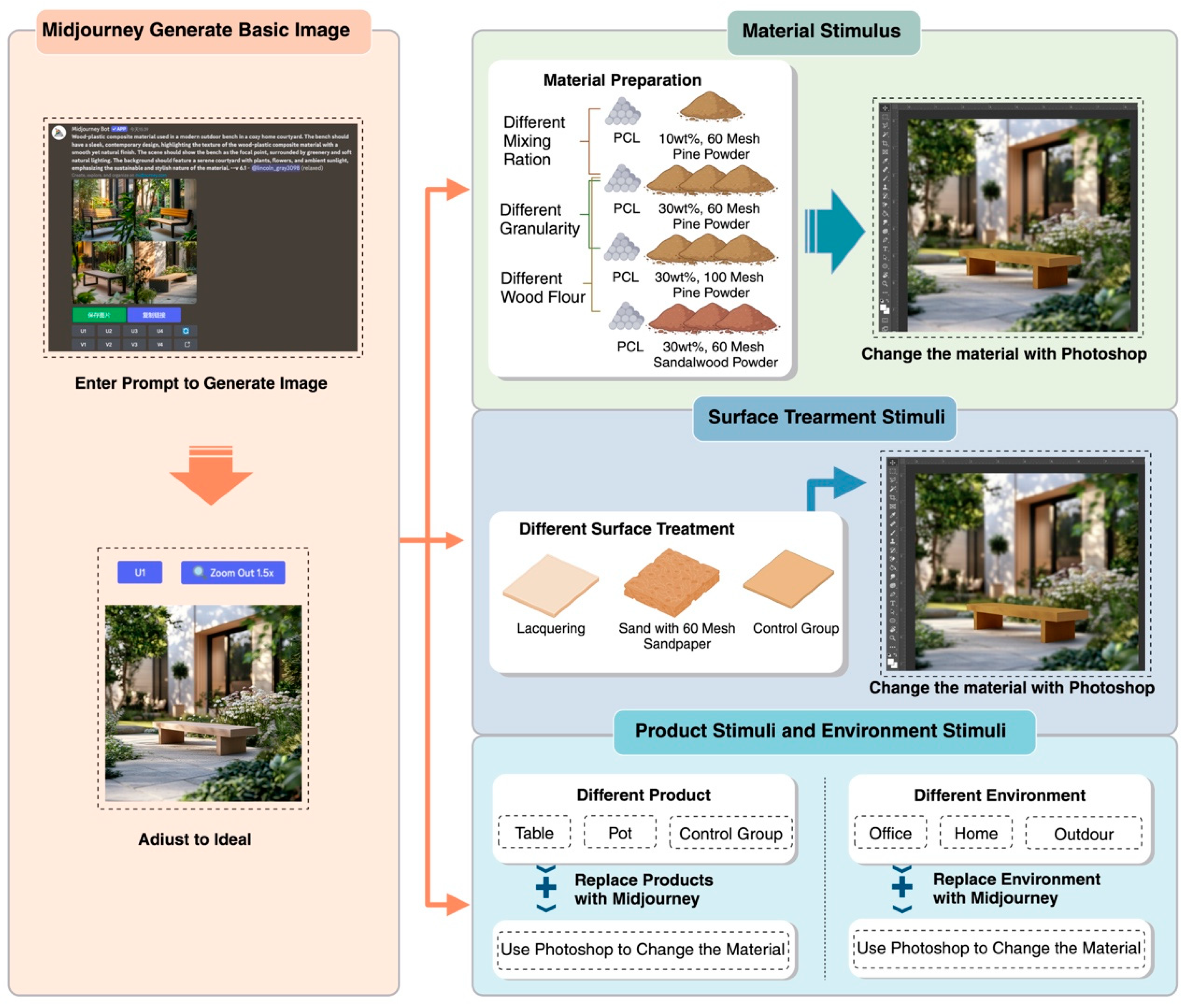 Behavsci 15 00383 g003