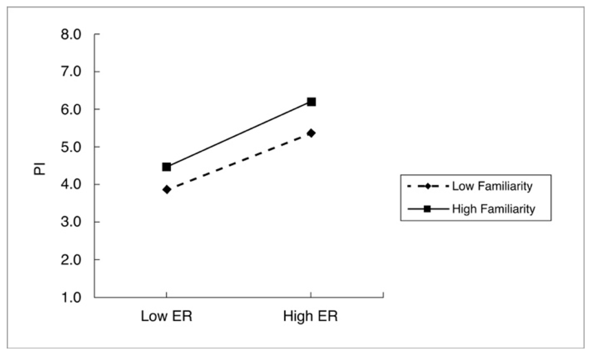Behavsci 15 00383 g007
