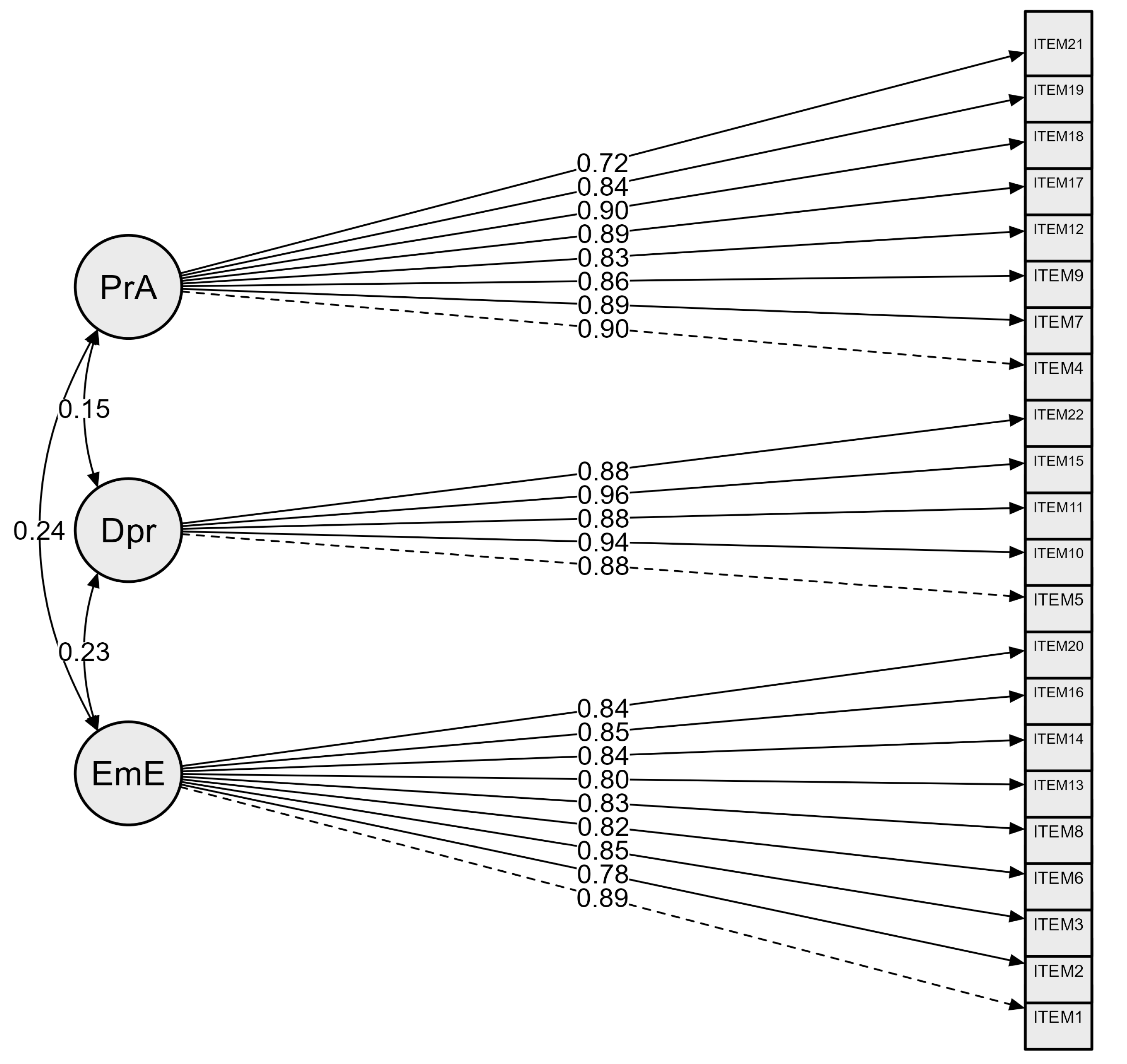 Behavsci 15 00385 g002